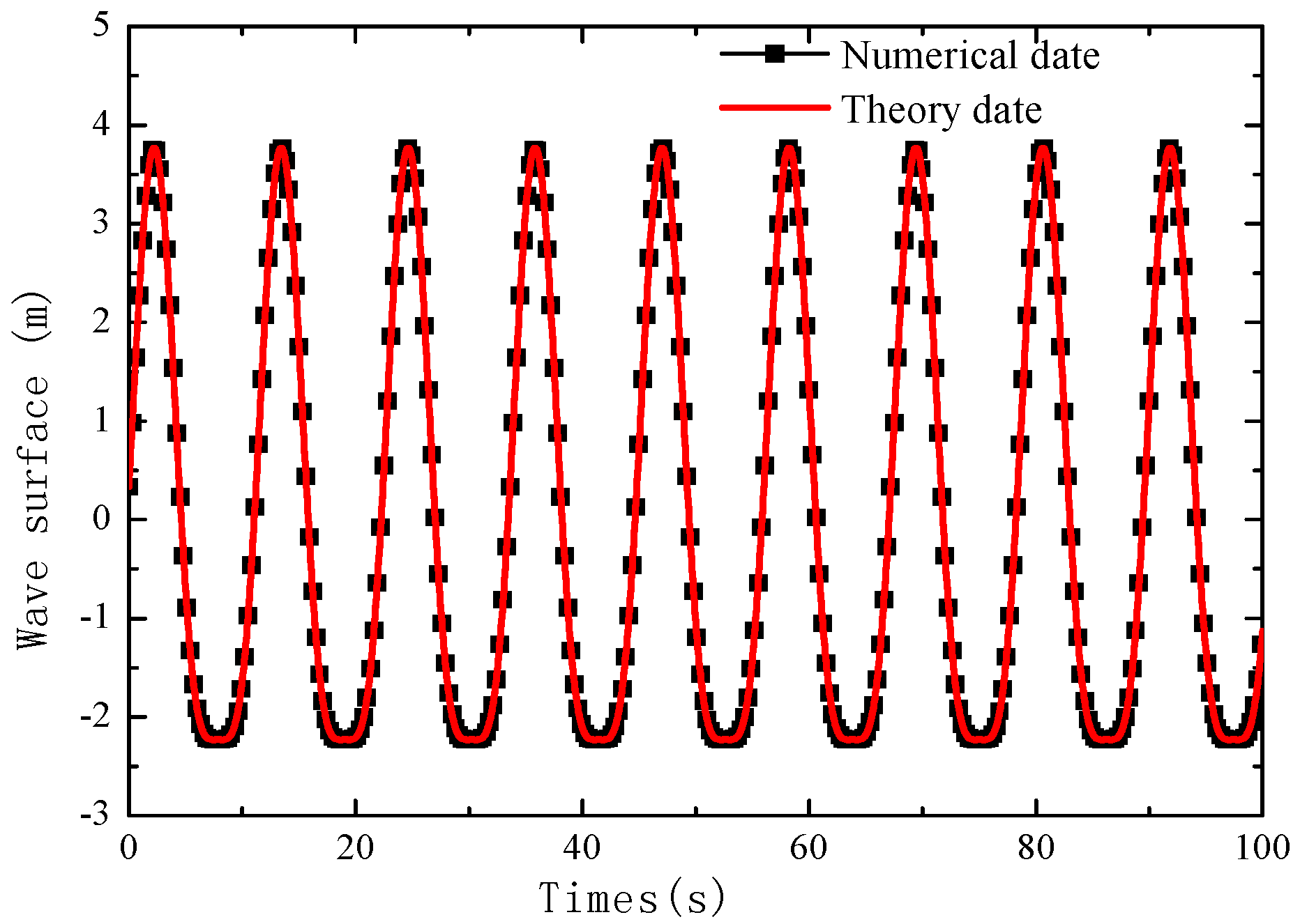 Jmse 06 00016 g007 550