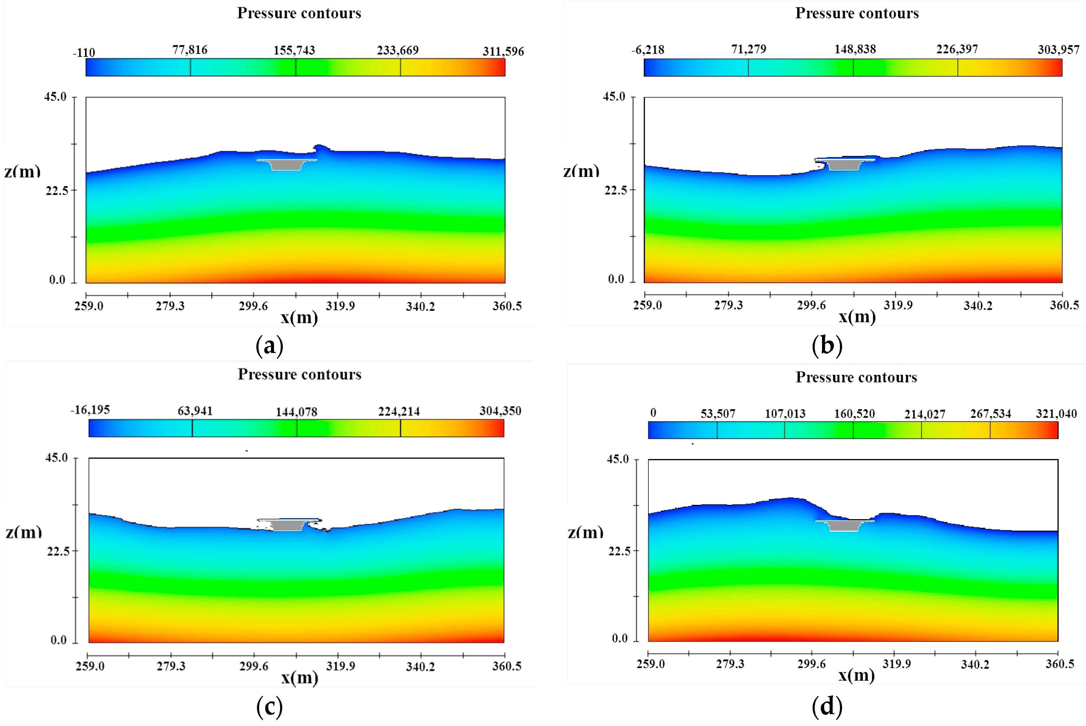 Jmse 06 00016 g009 550