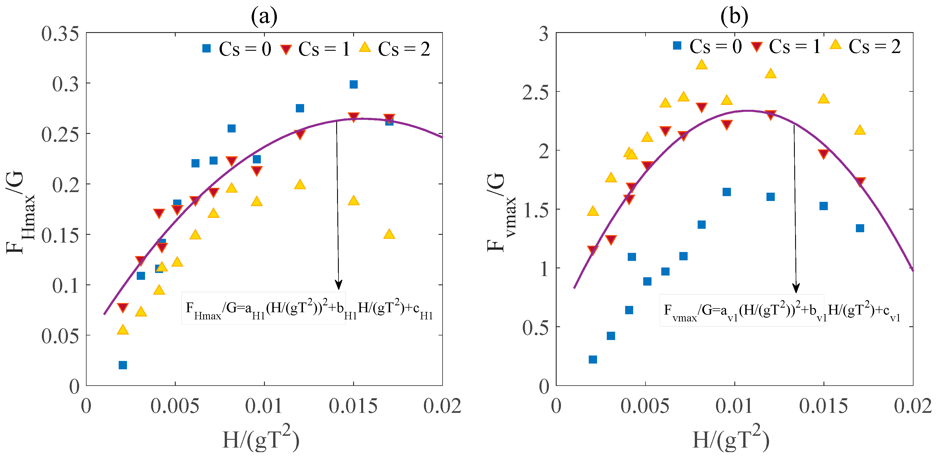 Jmse 06 00016 g014 550