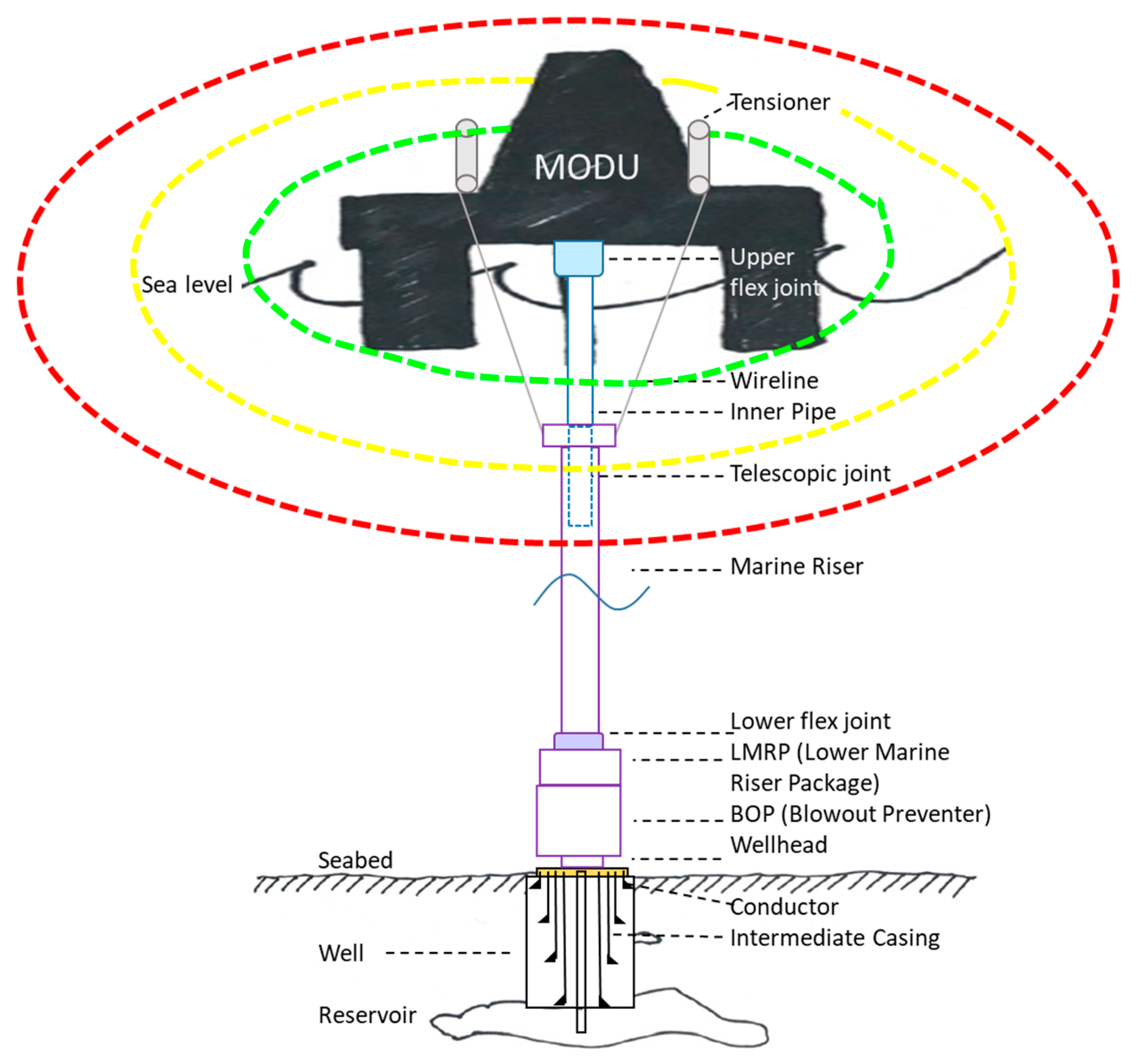 Jmse 06 00017 g001 550