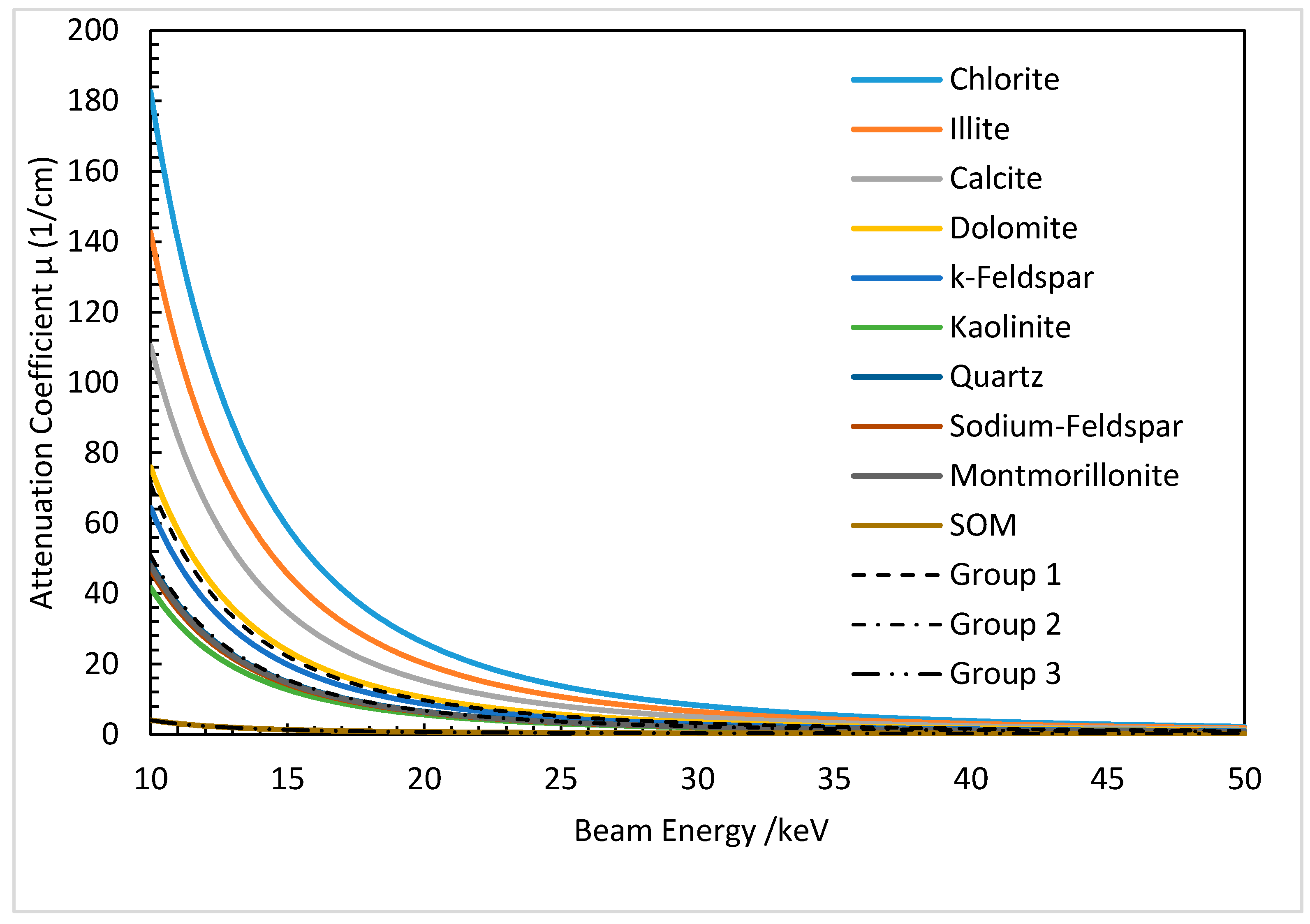 Jmse 06 00023 g001 Jmse 06 00023 g001