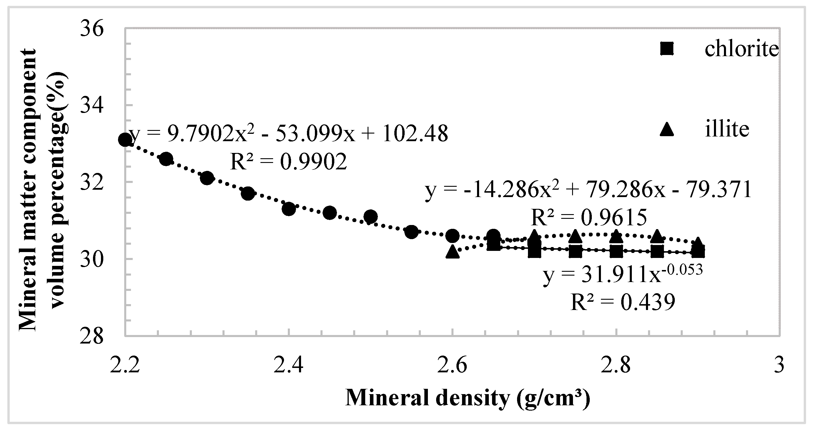 Jmse 06 00023 g004 Jmse 06 00023 g004