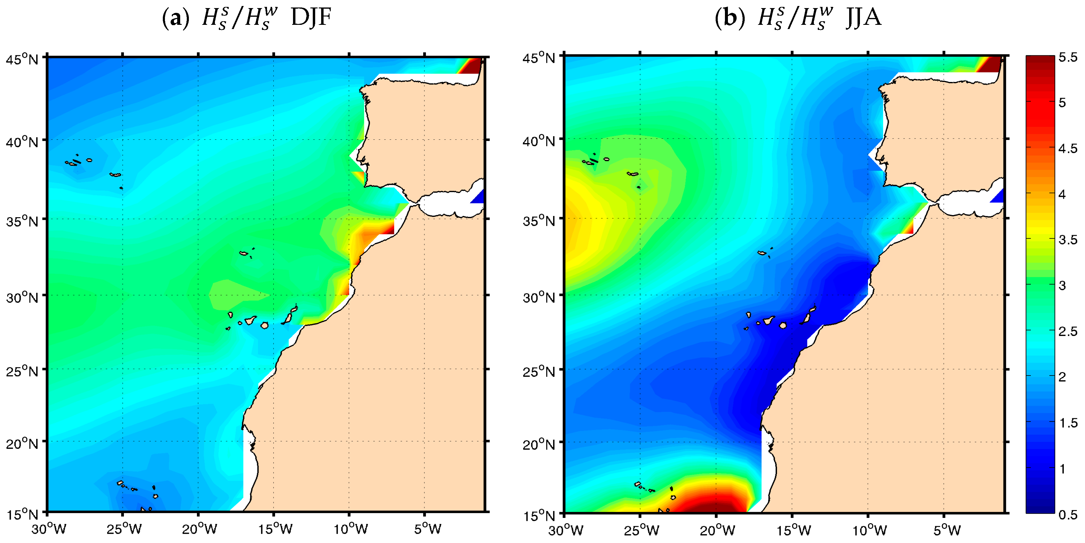 Jmse 06 00028 g007 Jmse 06 00028 g007