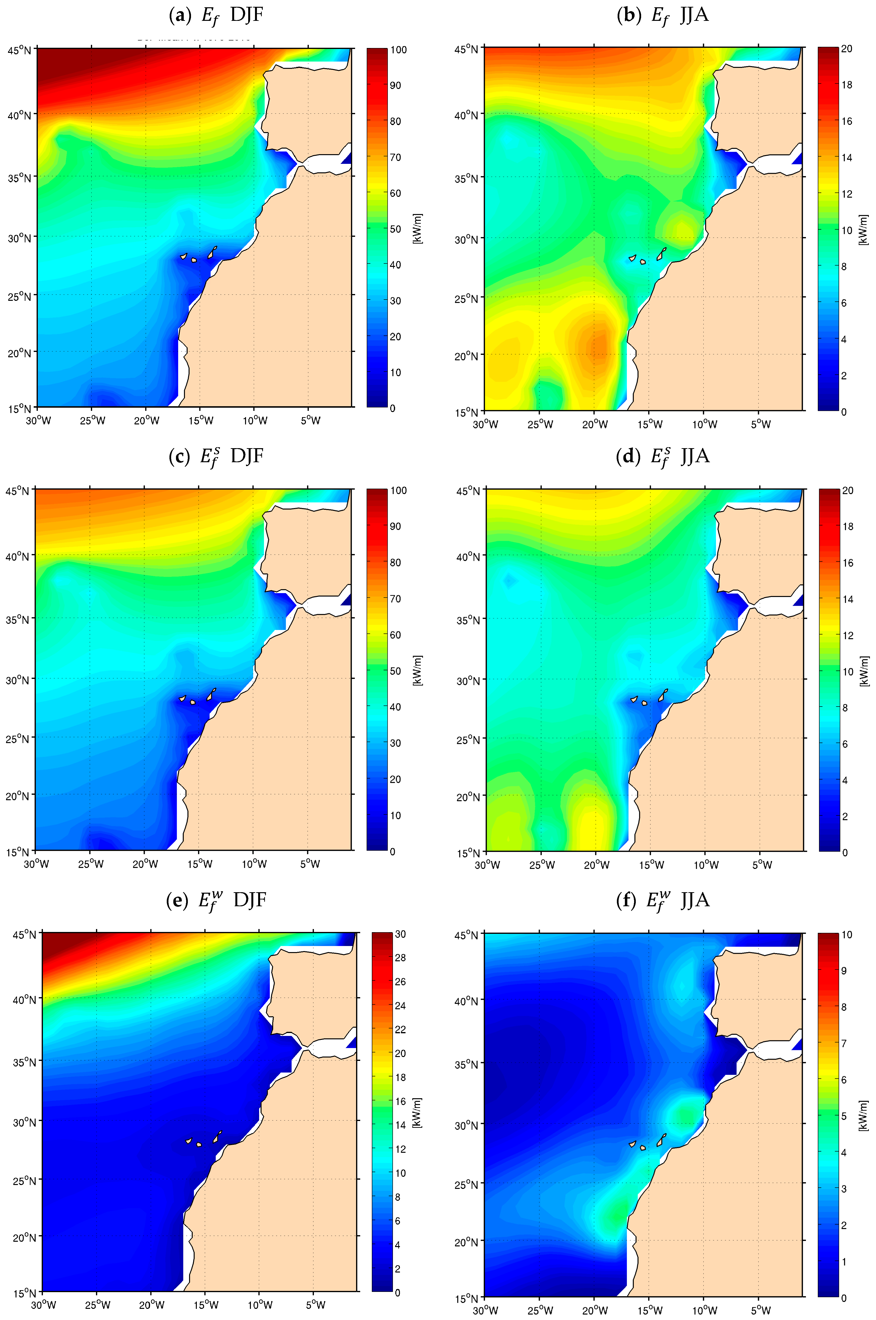 Jmse 06 00028 g008 Jmse 06 00028 g008
