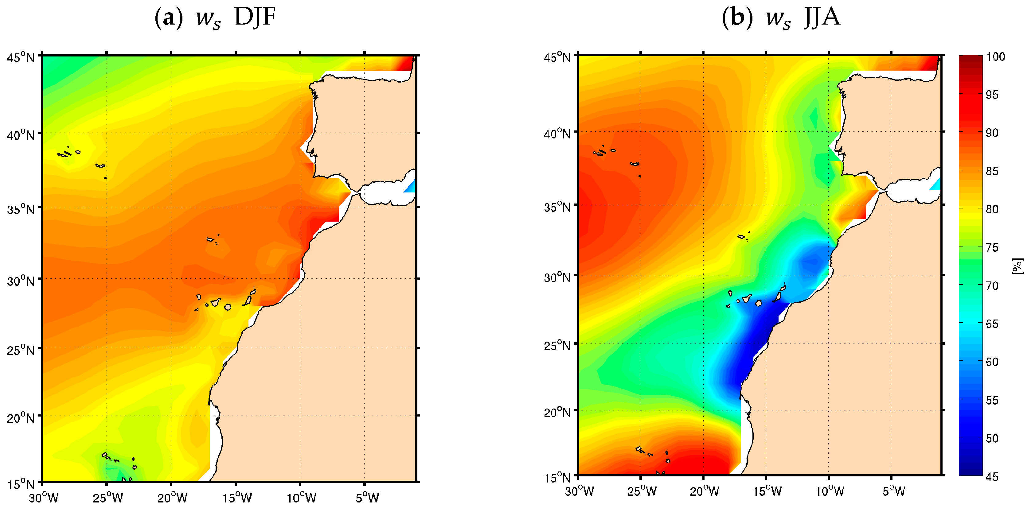 Jmse 06 00028 g009 Jmse 06 00028 g009