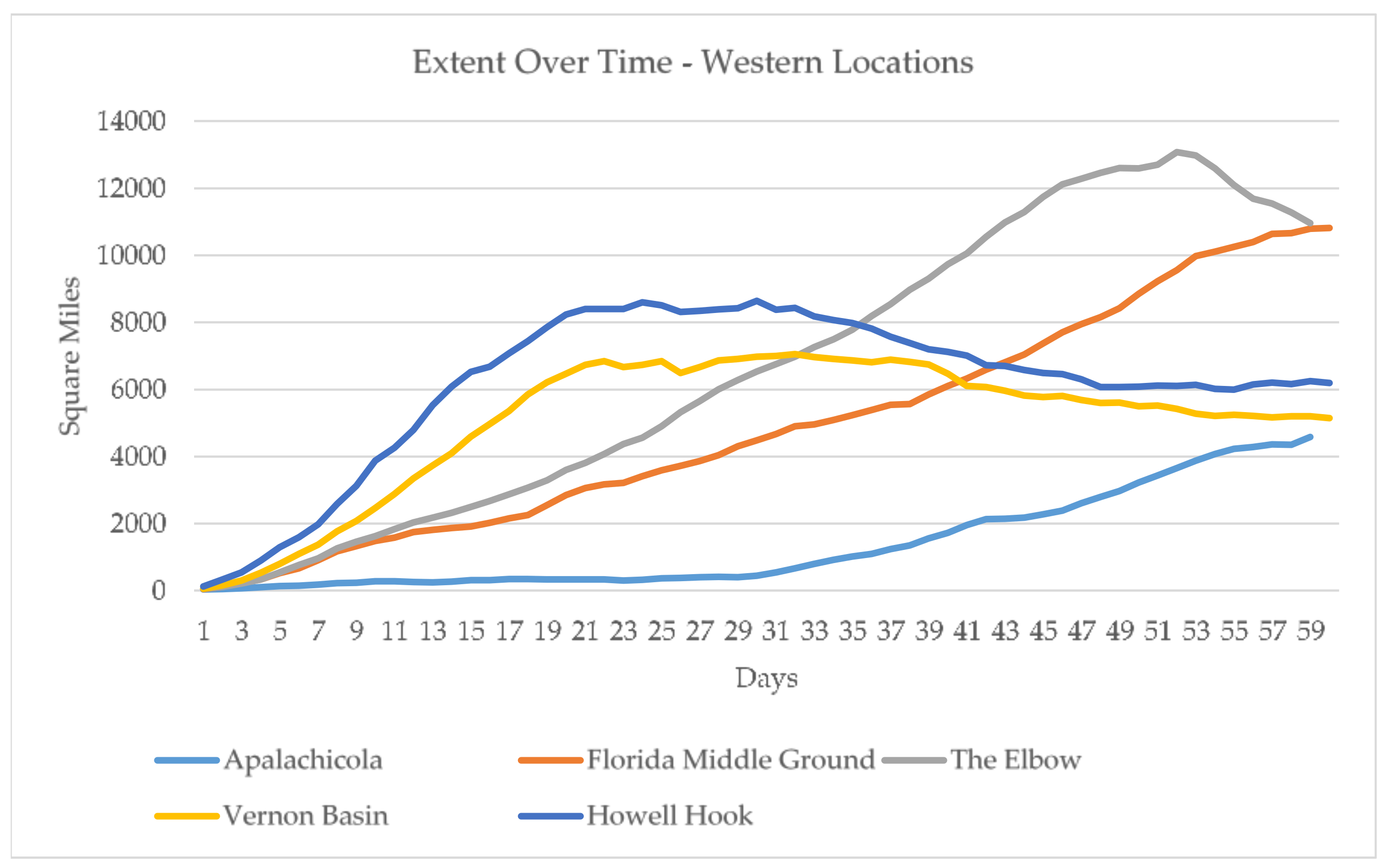 Jmse 06 00030 g004 Jmse 06 00030 g004