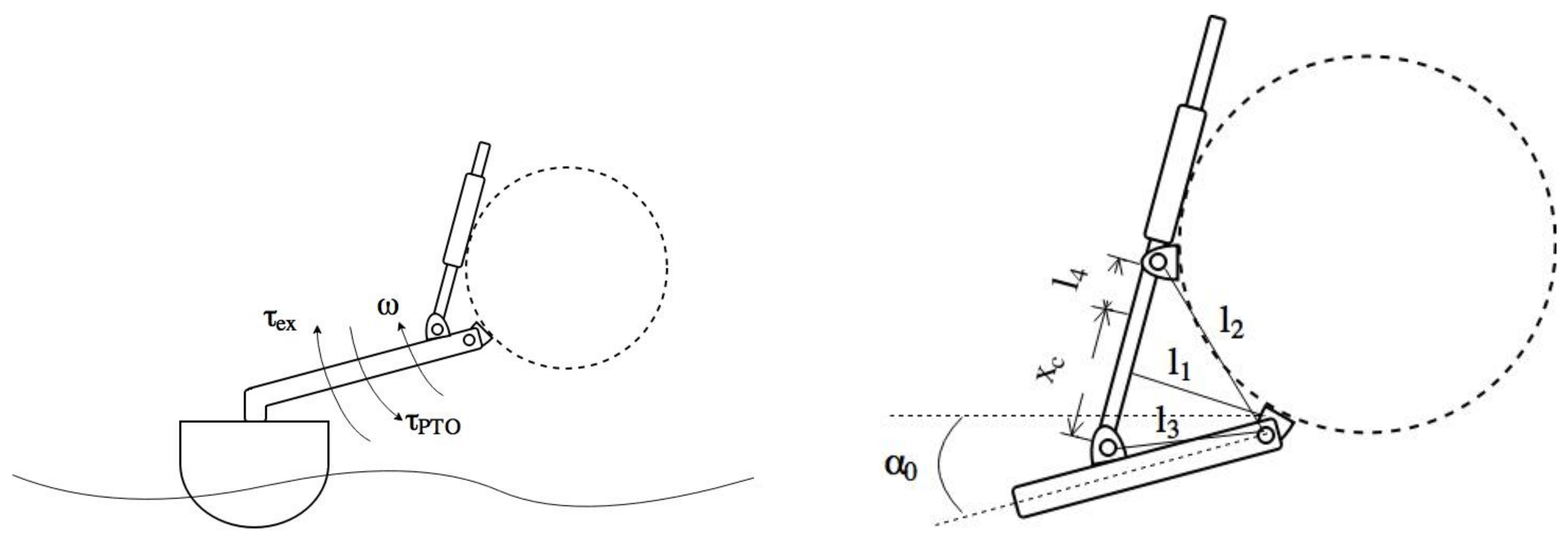 Jmse 06 00031 g002 Jmse 06 00031 g002