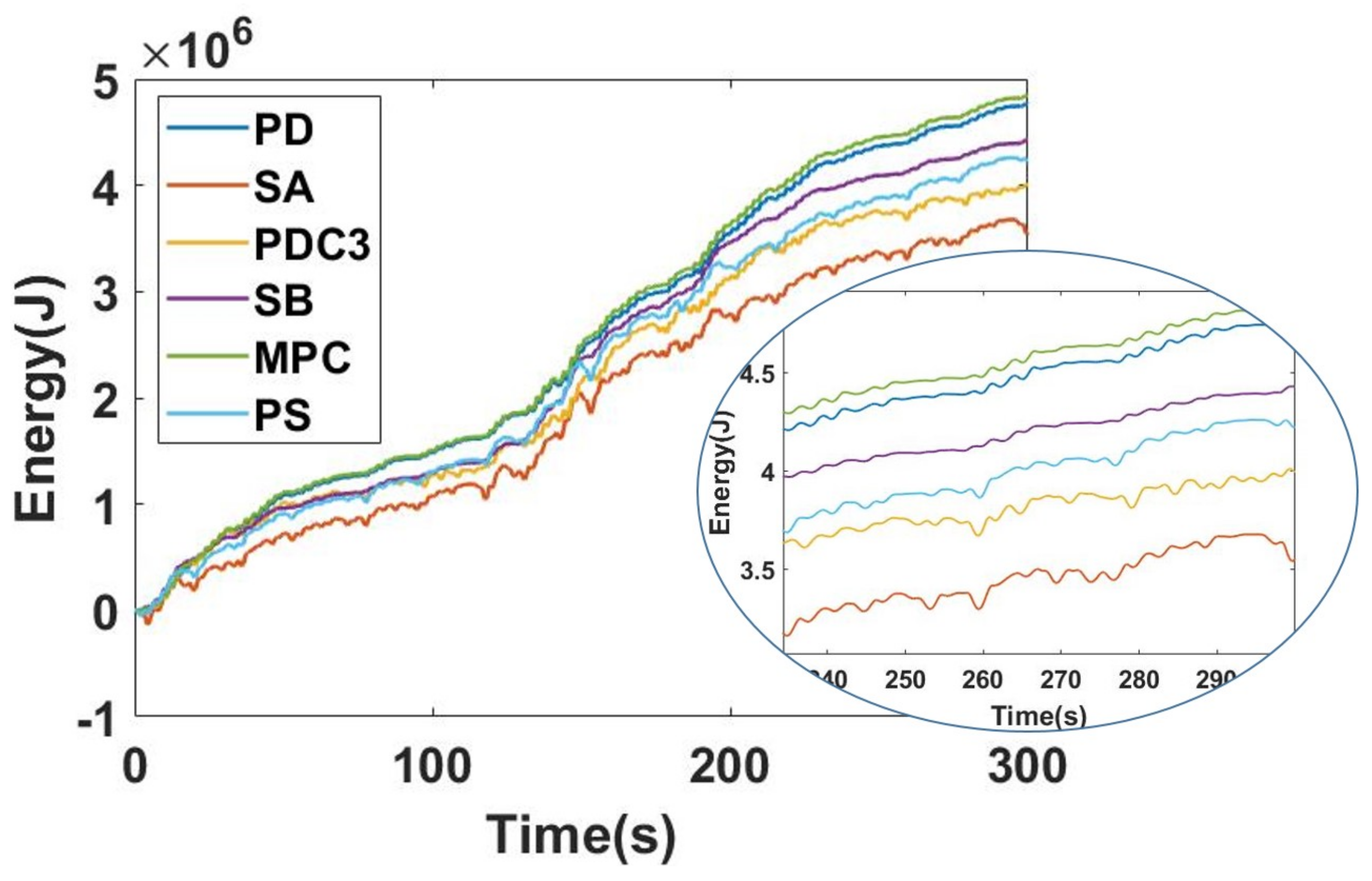Jmse 06 00031 g005 Jmse 06 00031 g005