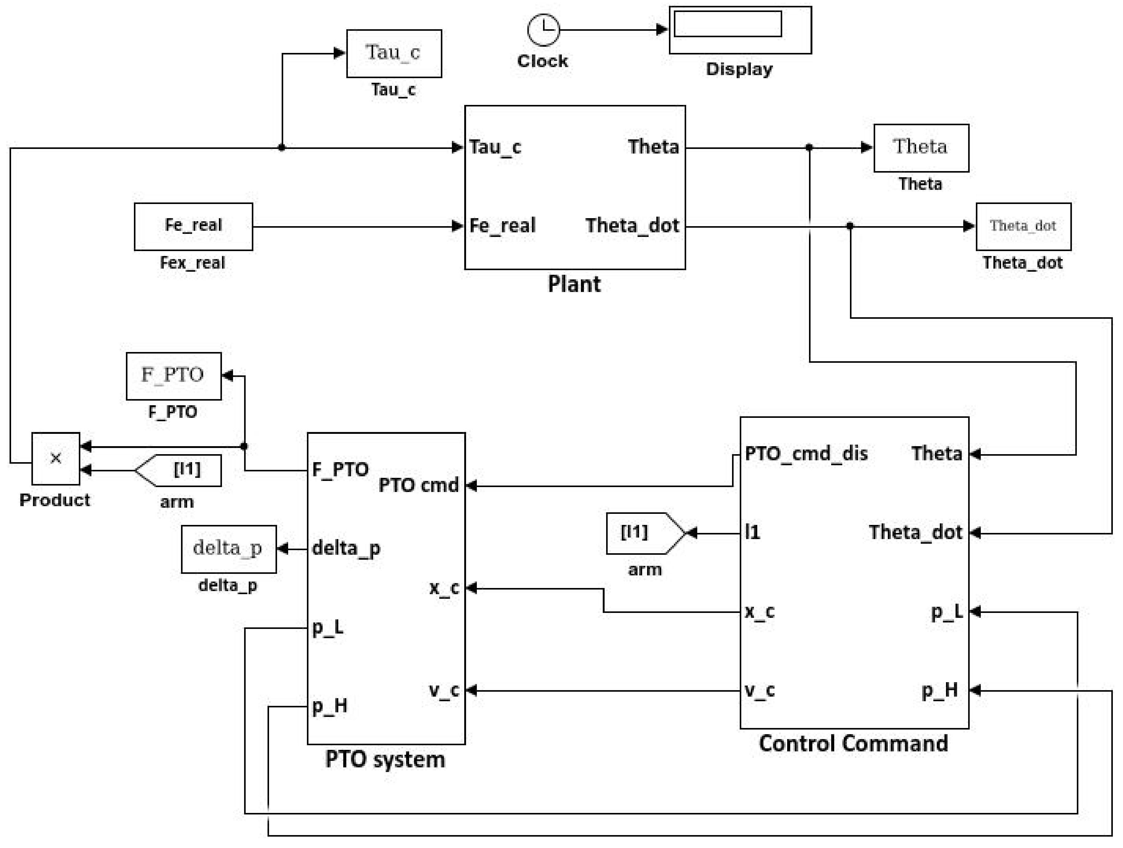 Jmse 06 00031 g007 Jmse 06 00031 g007