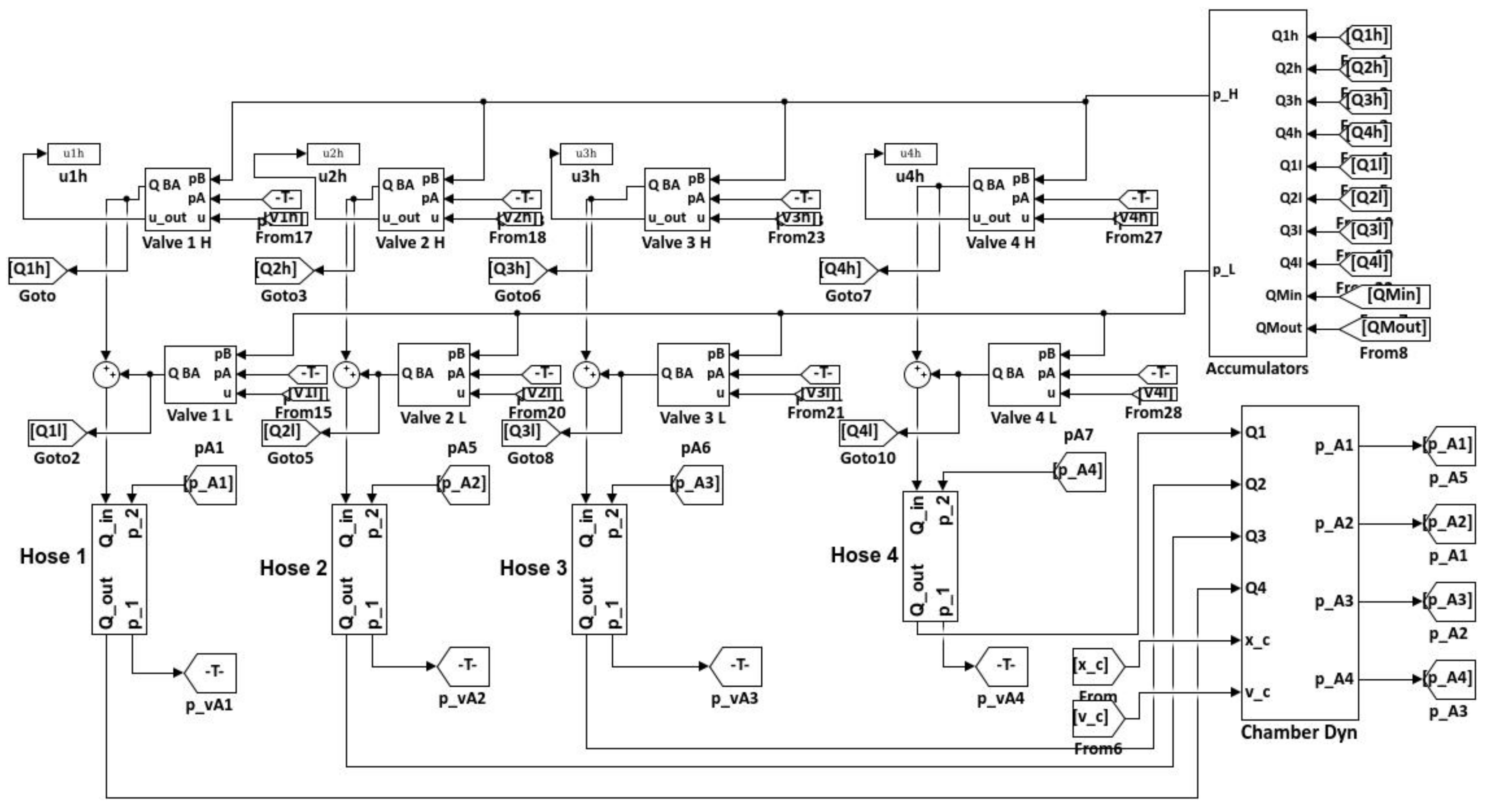 Jmse 06 00031 g008 Jmse 06 00031 g008