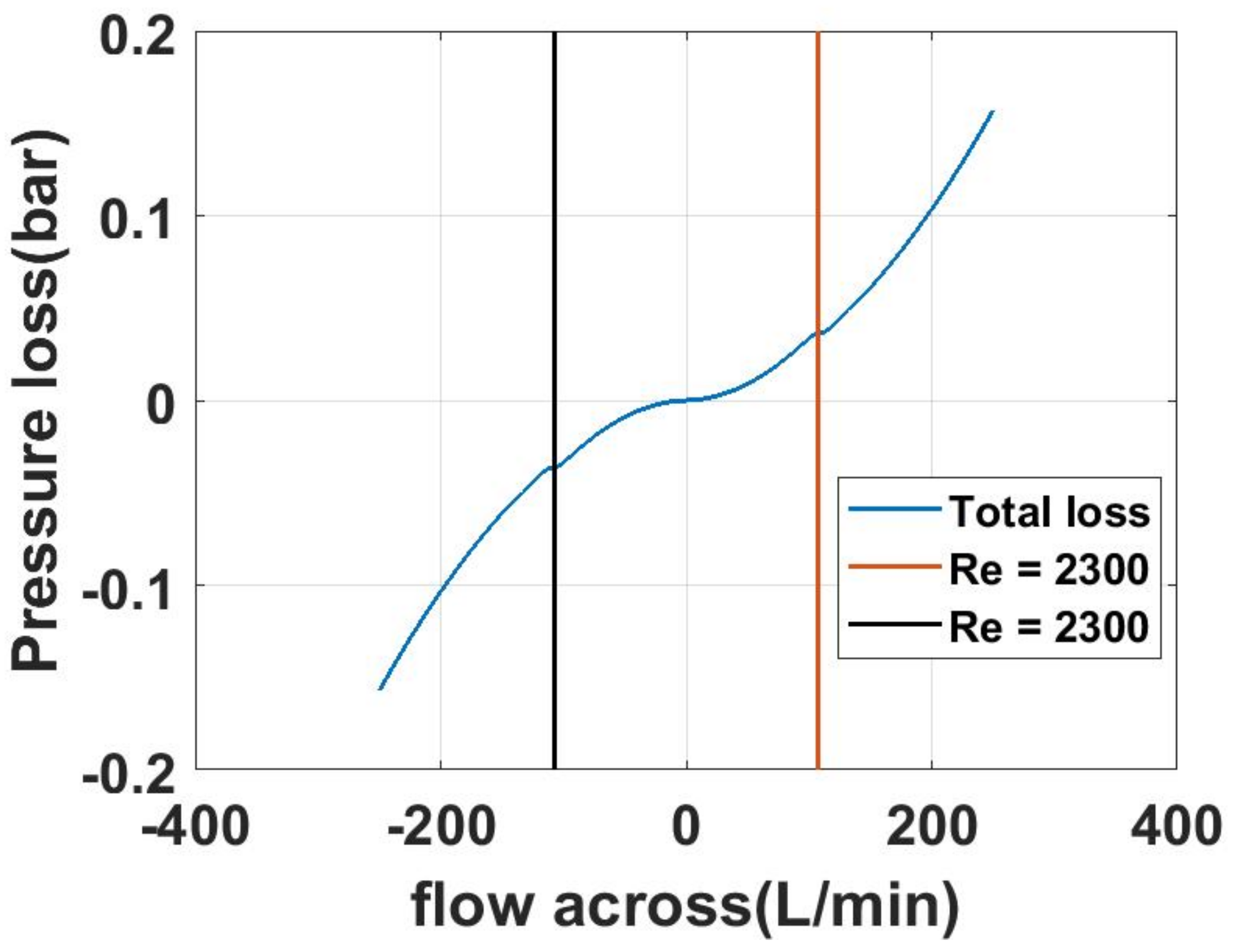 Jmse 06 00031 g009 Jmse 06 00031 g009