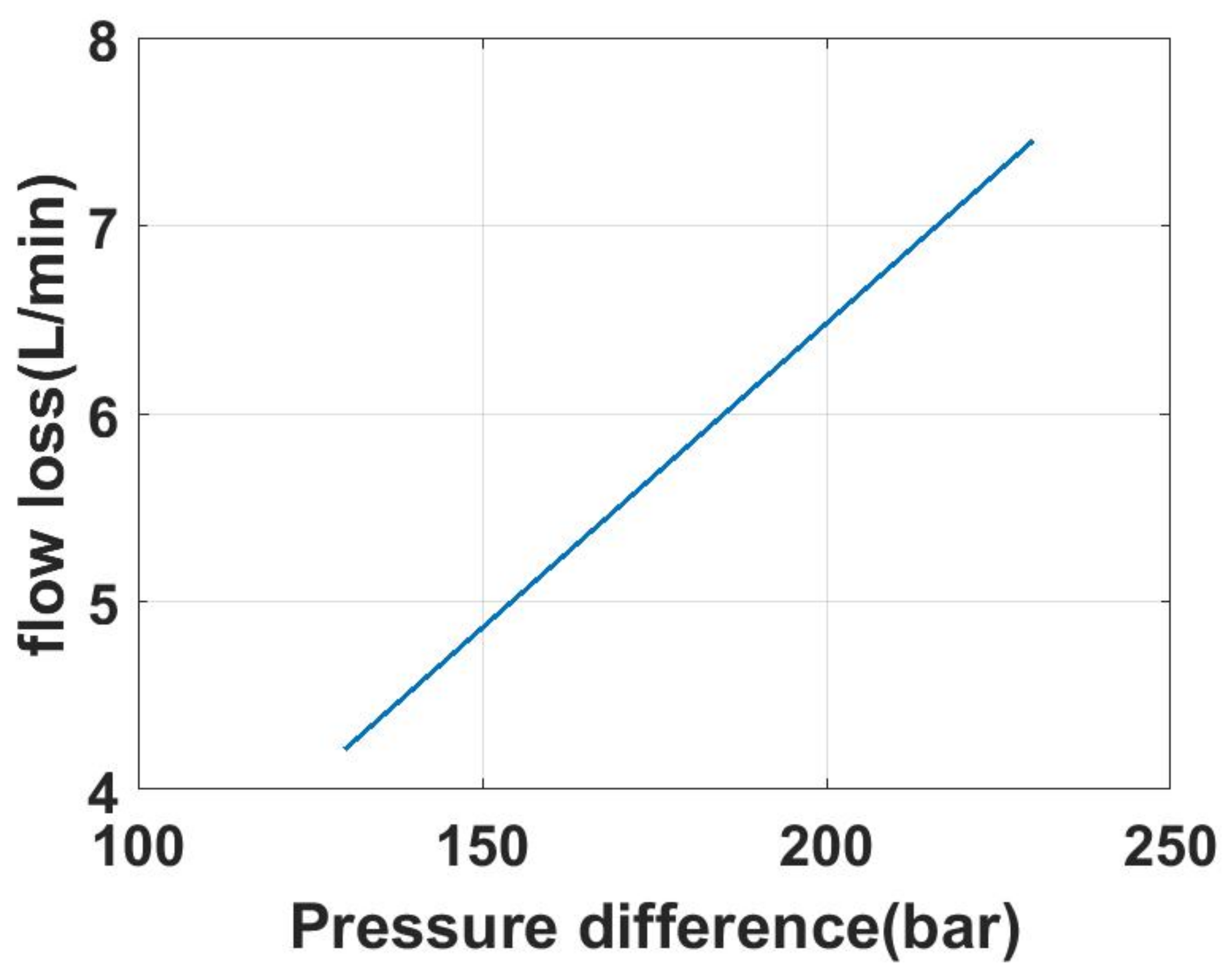 Jmse 06 00031 g010 Jmse 06 00031 g010