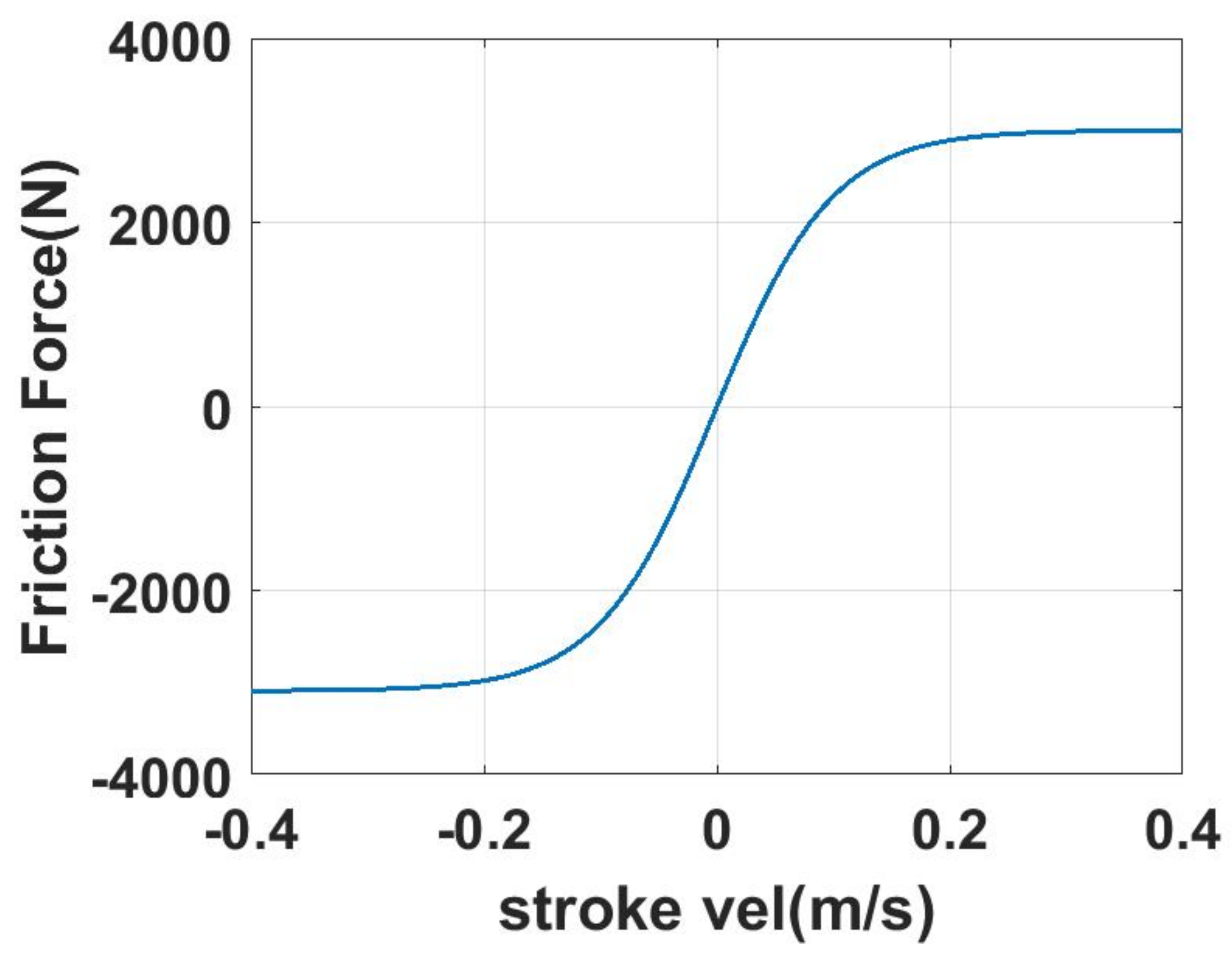 Jmse 06 00031 g011 Jmse 06 00031 g011