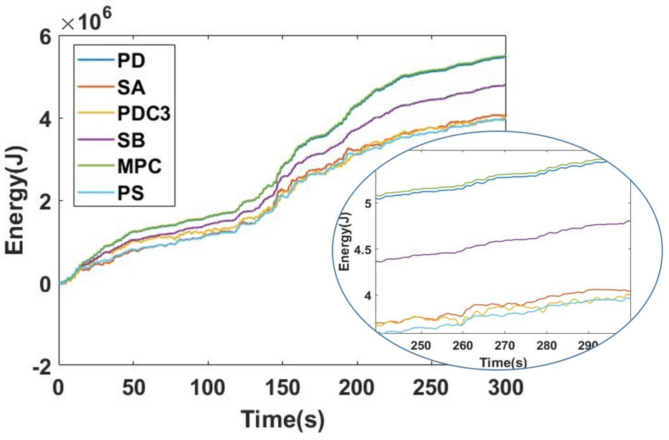 Jmse 06 00031 g012 Jmse 06 00031 g012