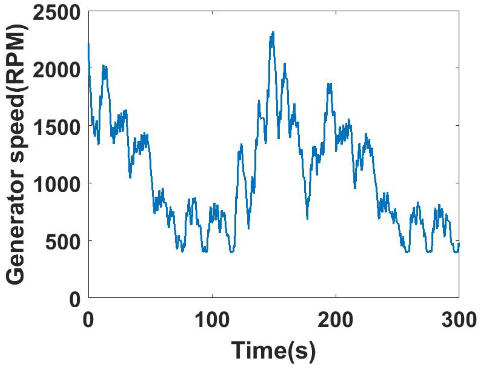 Jmse 06 00031 g014 Jmse 06 00031 g014