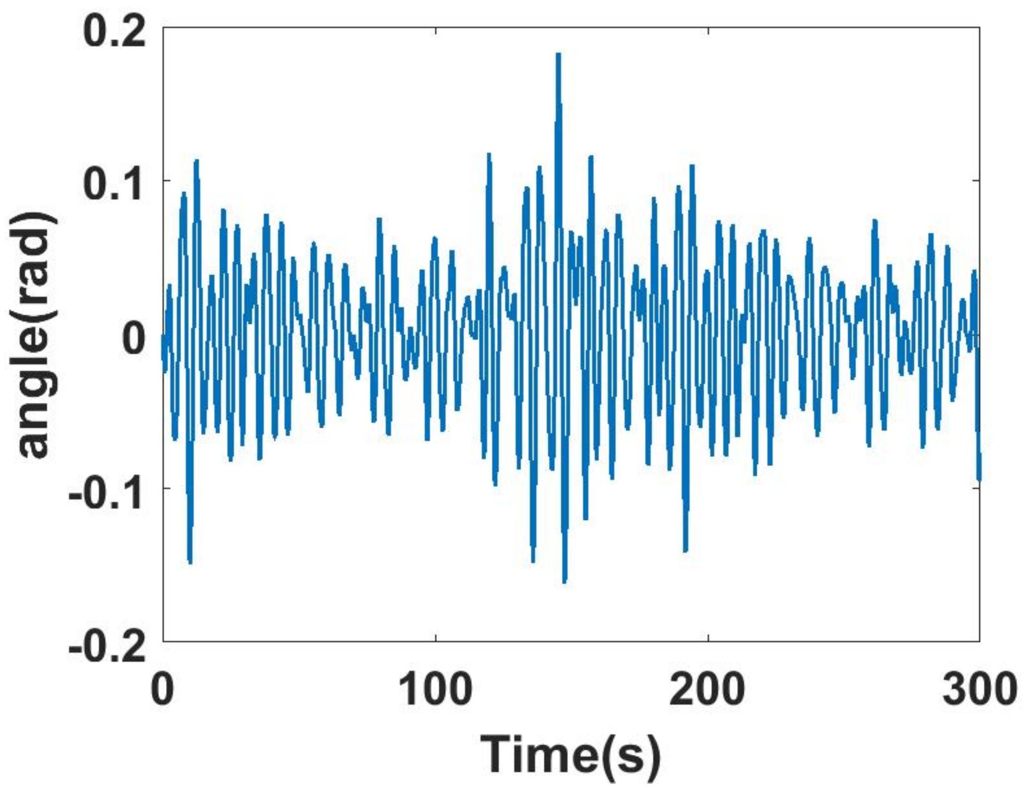 Jmse 06 00031 g015 Jmse 06 00031 g015