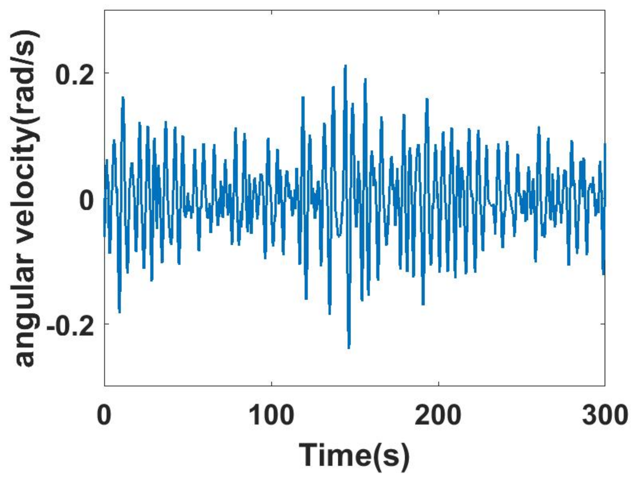 Jmse 06 00031 g016 Jmse 06 00031 g016
