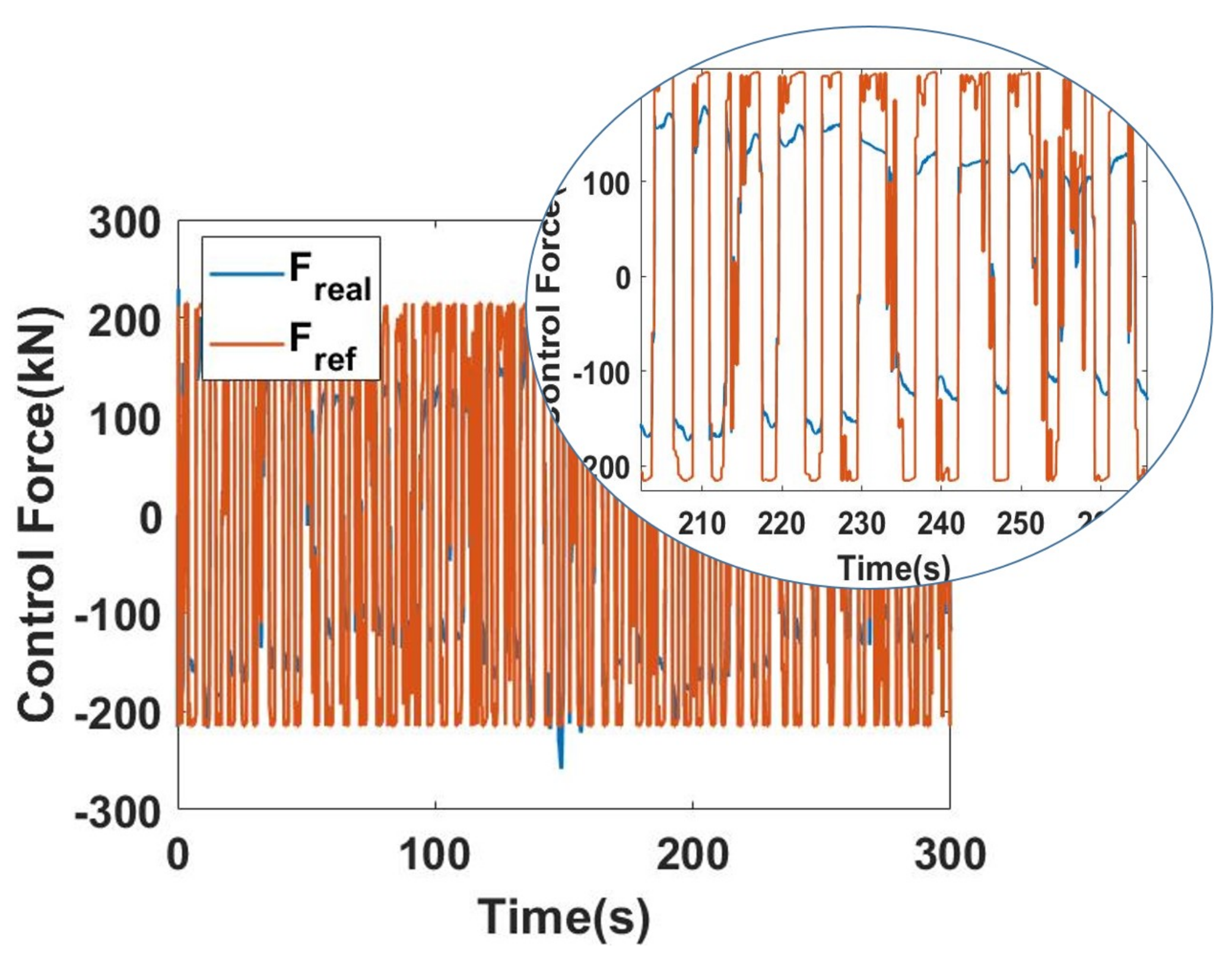 Jmse 06 00031 g017 Jmse 06 00031 g017