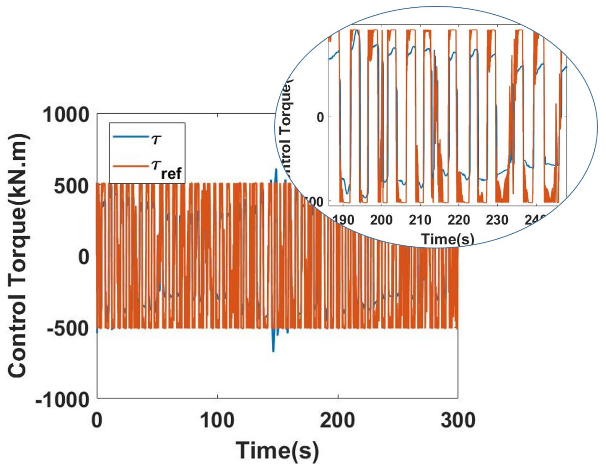 Jmse 06 00031 g018 Jmse 06 00031 g018