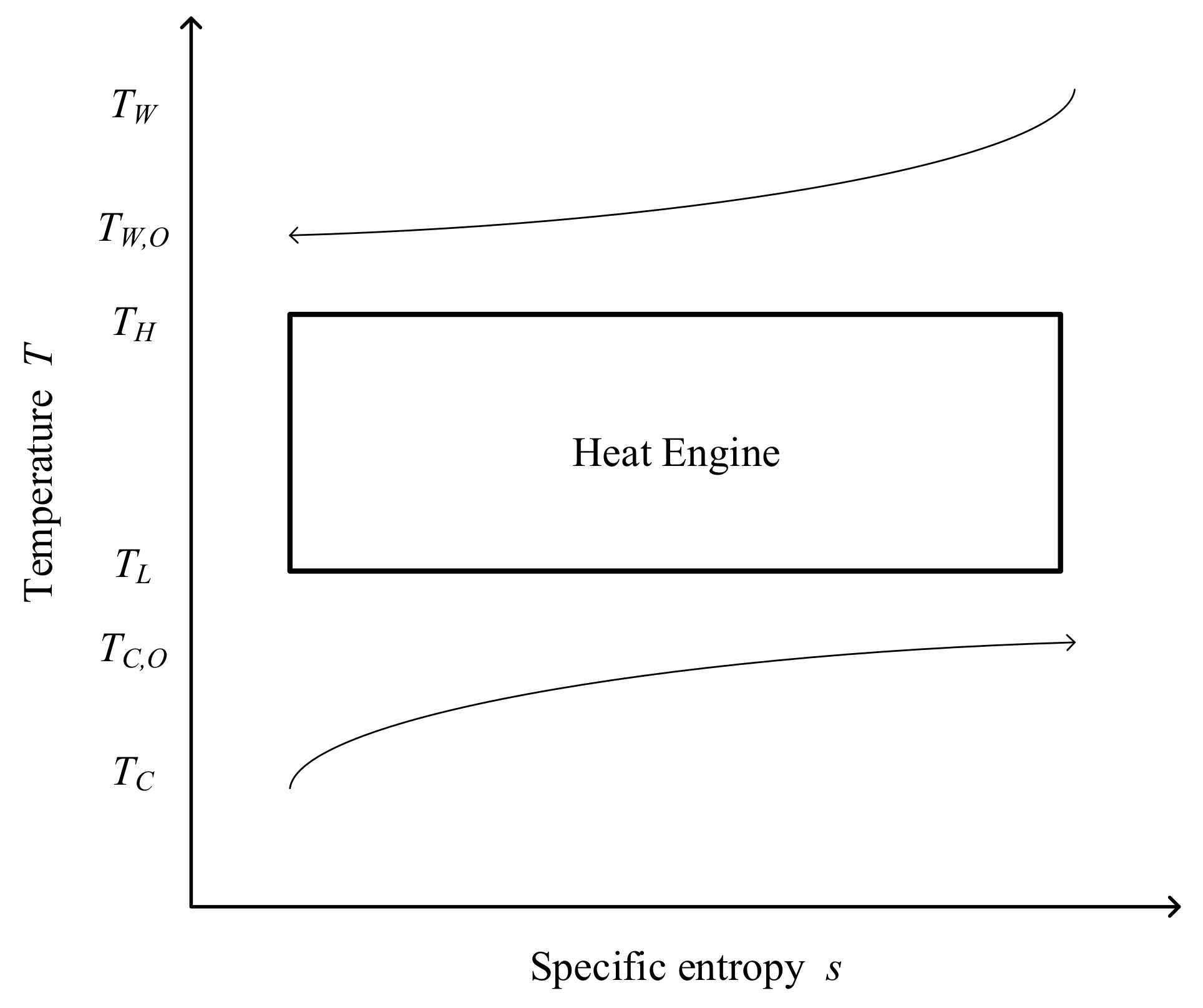 Jmse 06 00032 g002 Jmse 06 00032 g002