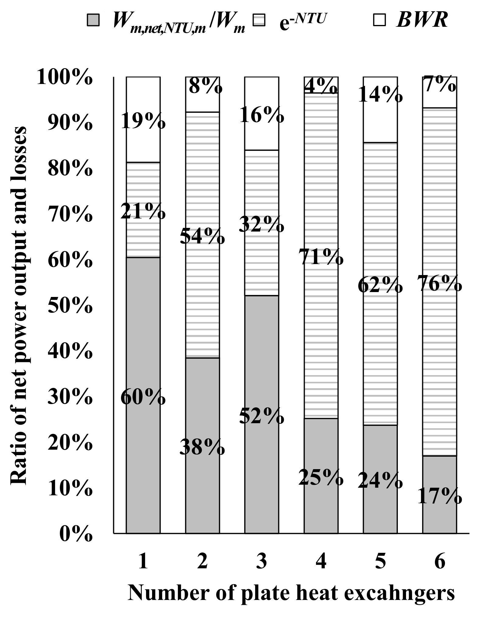 Jmse 06 00032 g006 Jmse 06 00032 g006