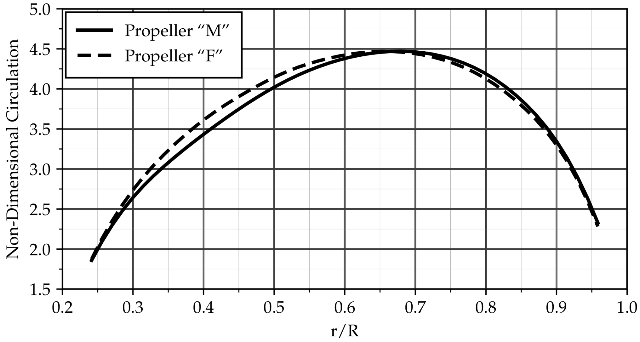 Jmse 06 00034 g008 550