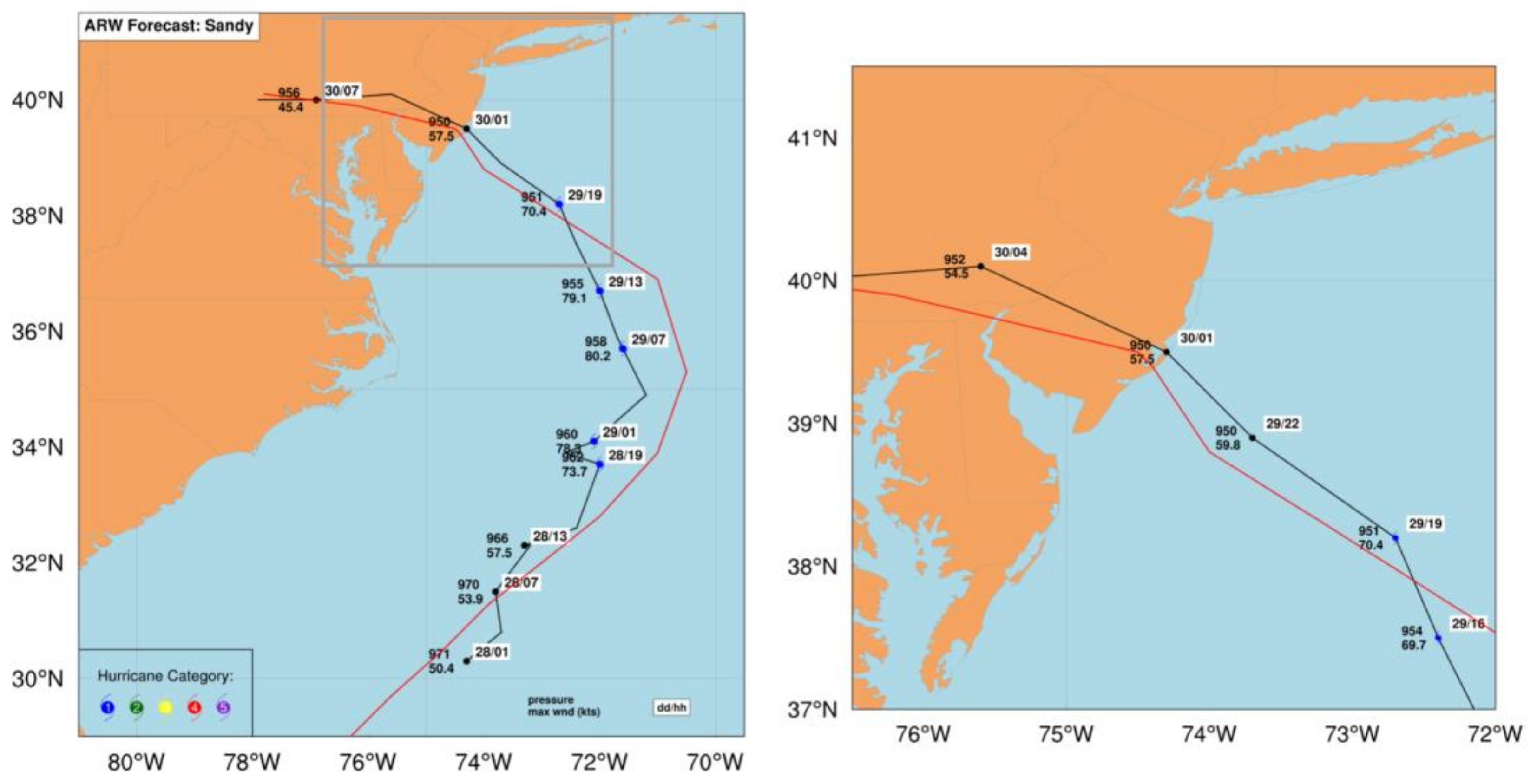 Jmse 06 00035 g004 550