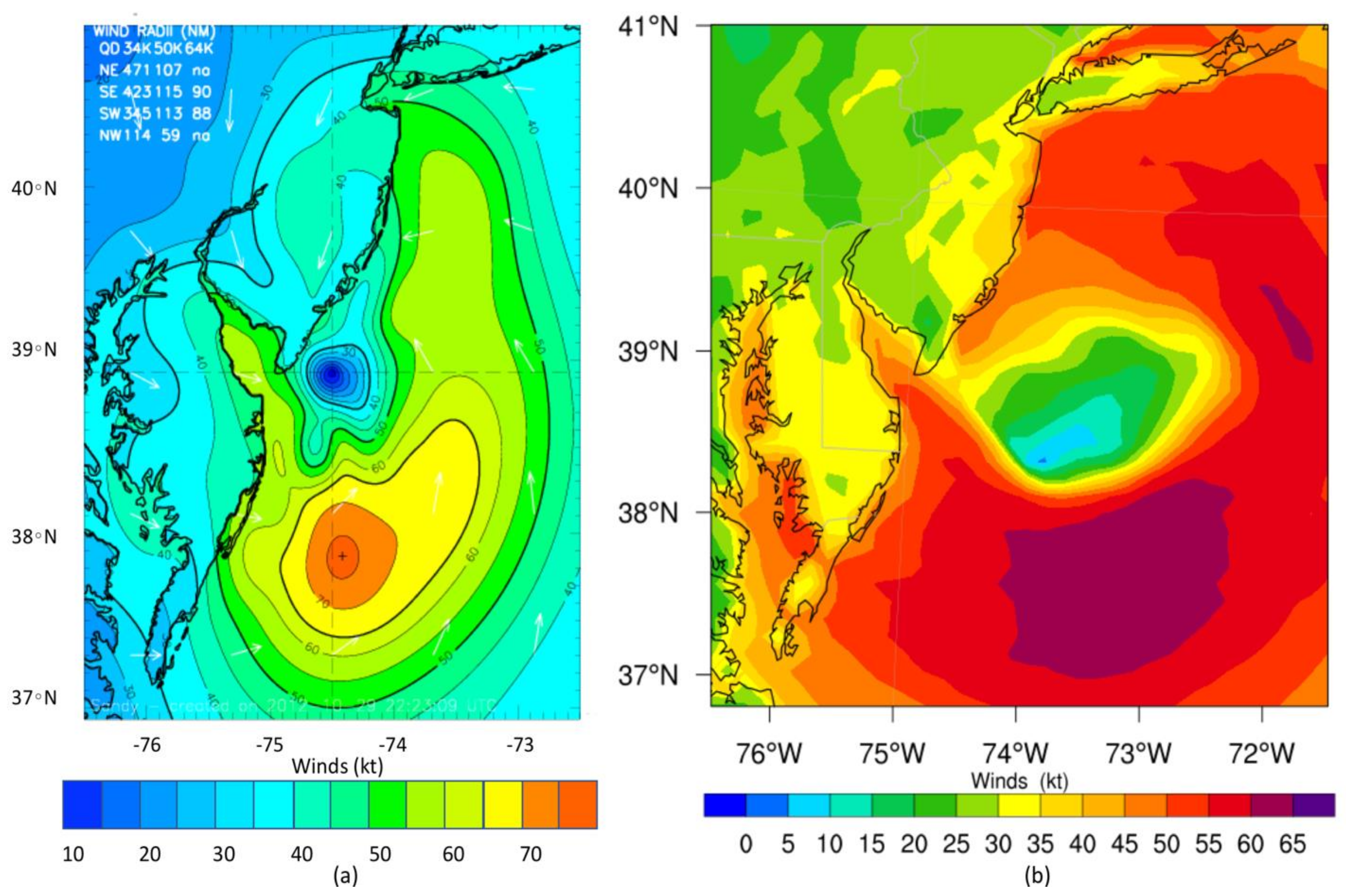 Jmse 06 00035 g006 550