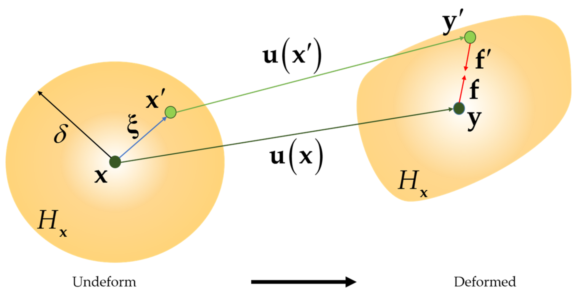 Jmse 06 00038 g001