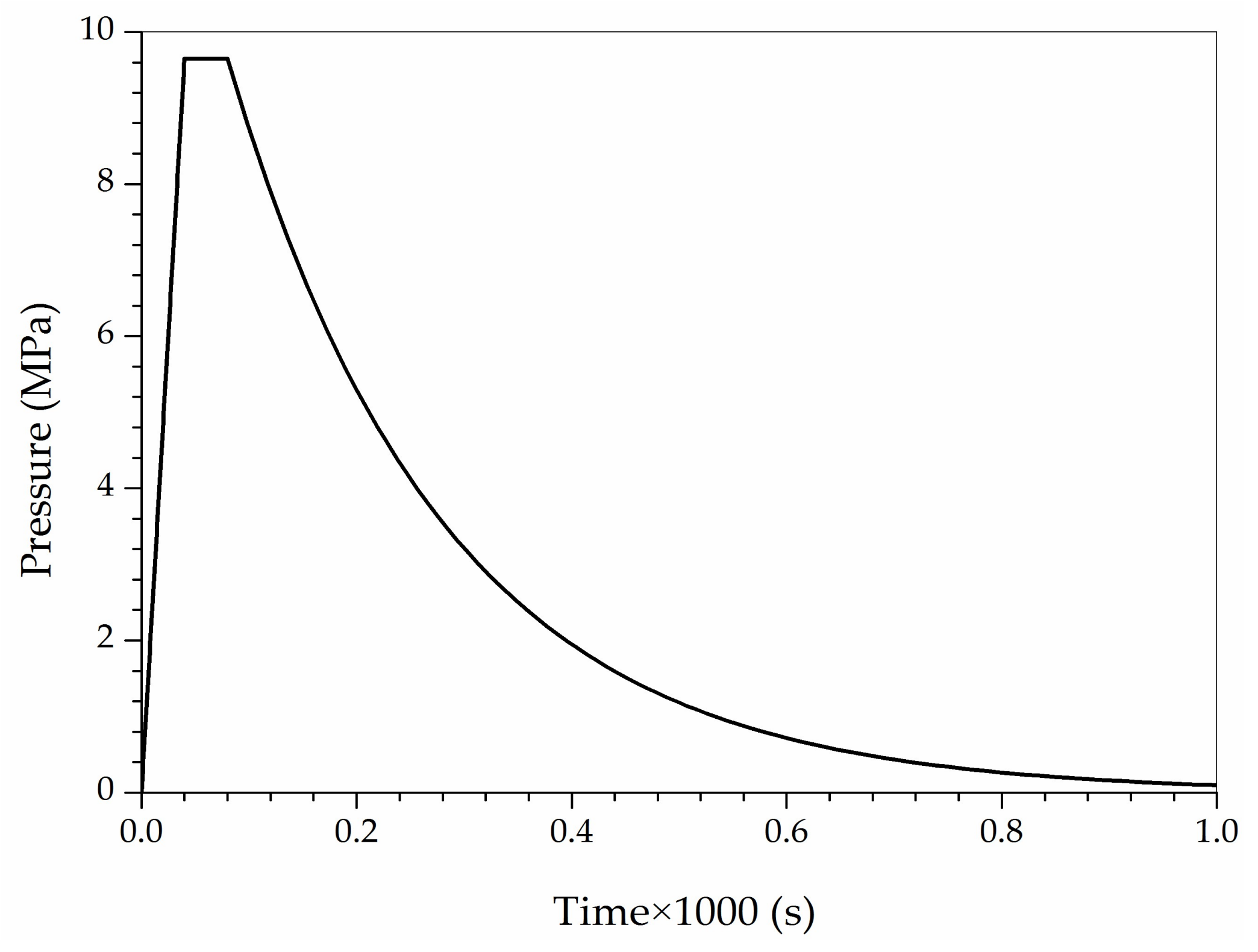 Jmse 06 00038 g005