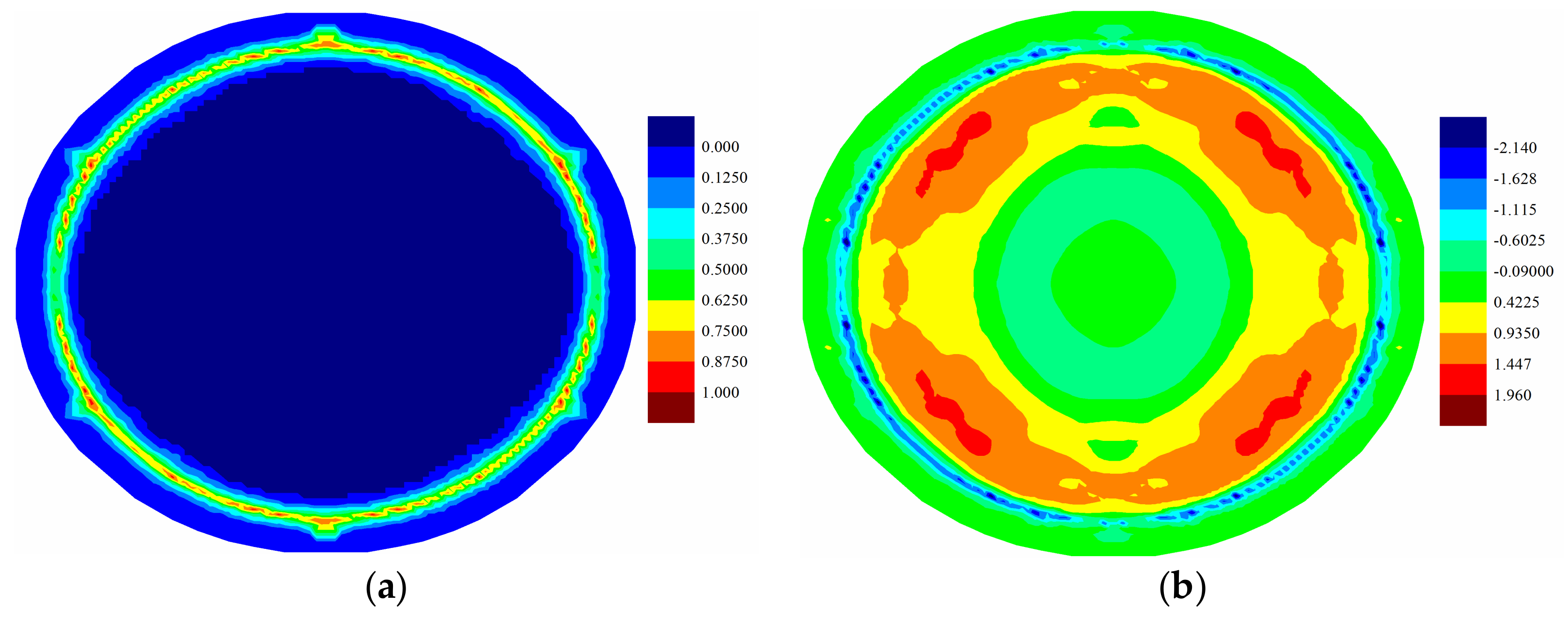 Jmse 06 00038 g008