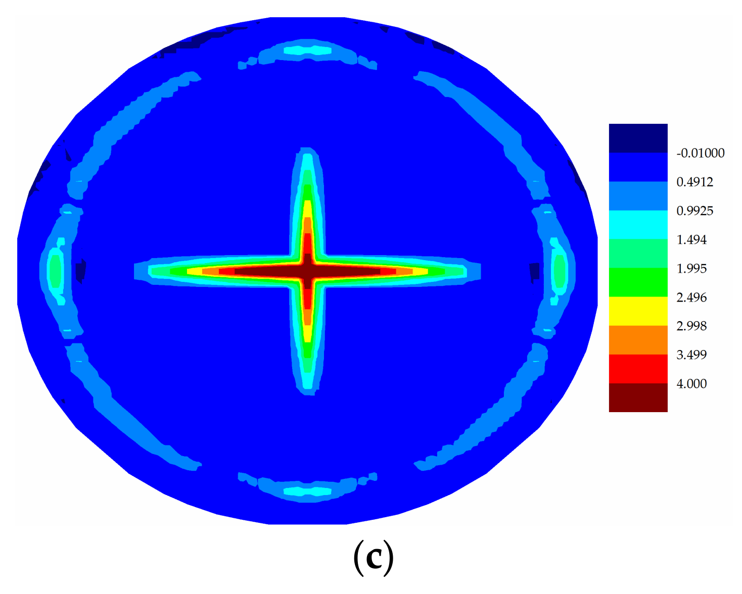 Jmse 06 00038 g022b