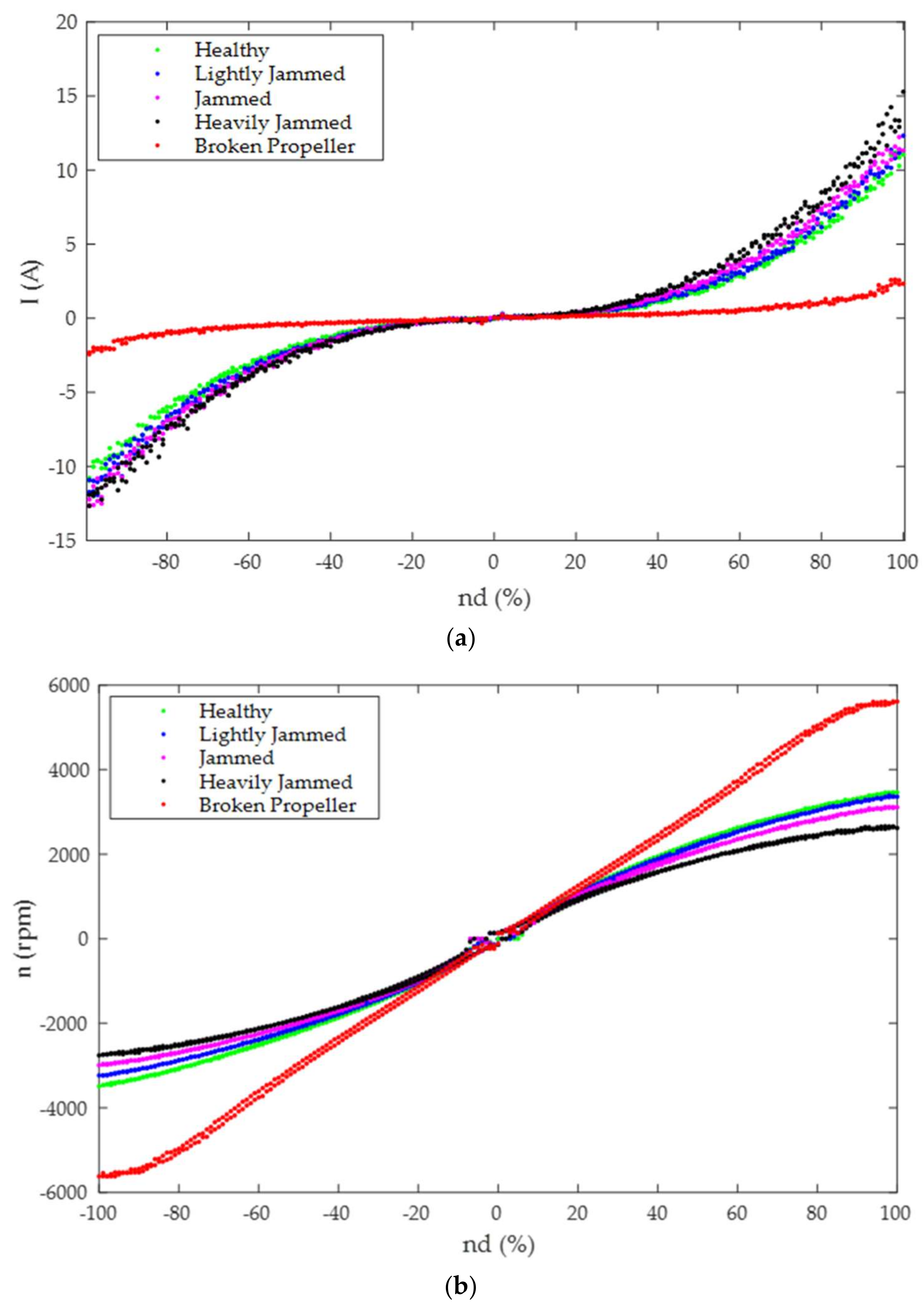 Jmse 06 00040 g005 550
