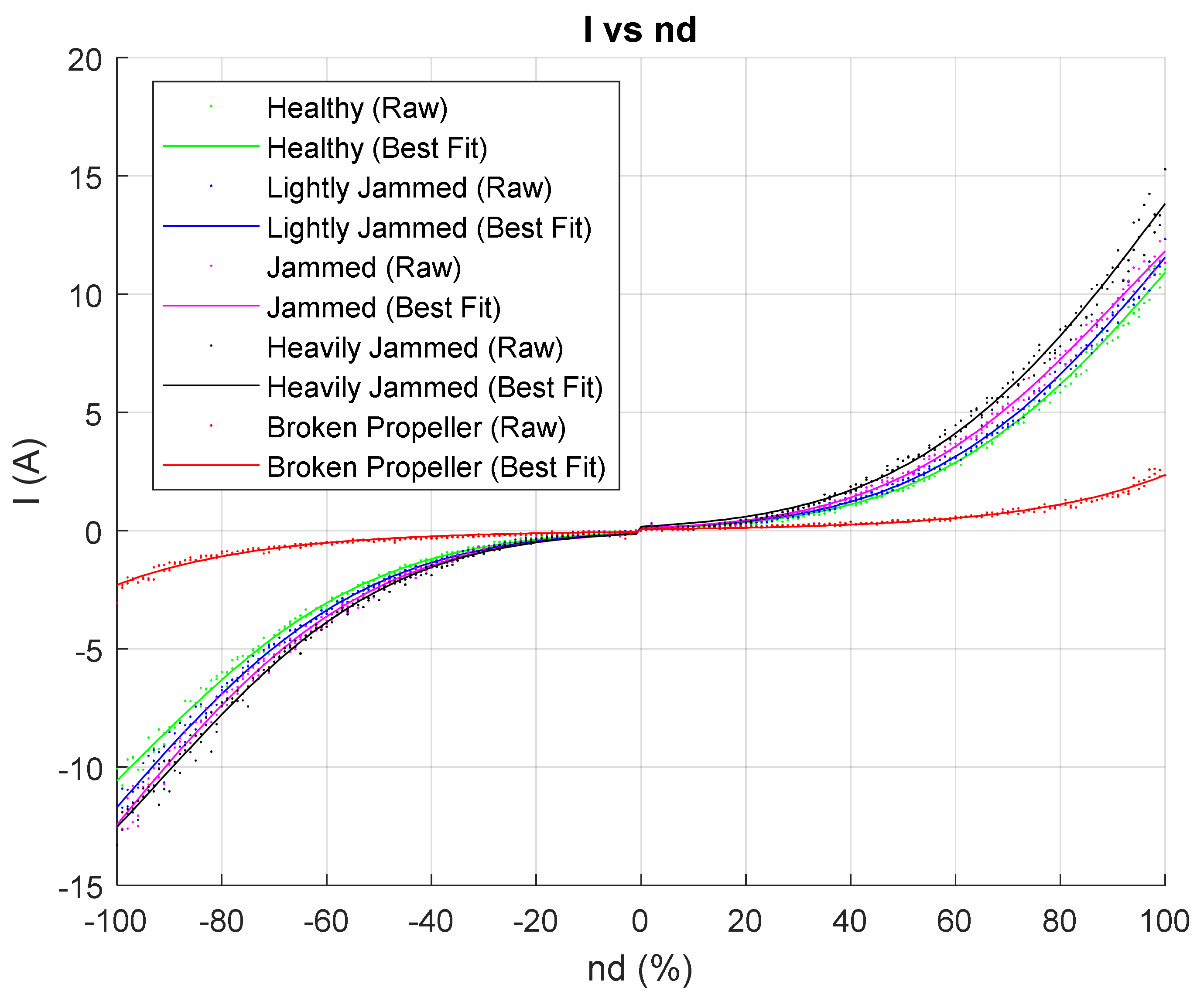 Jmse 06 00040 g006 550