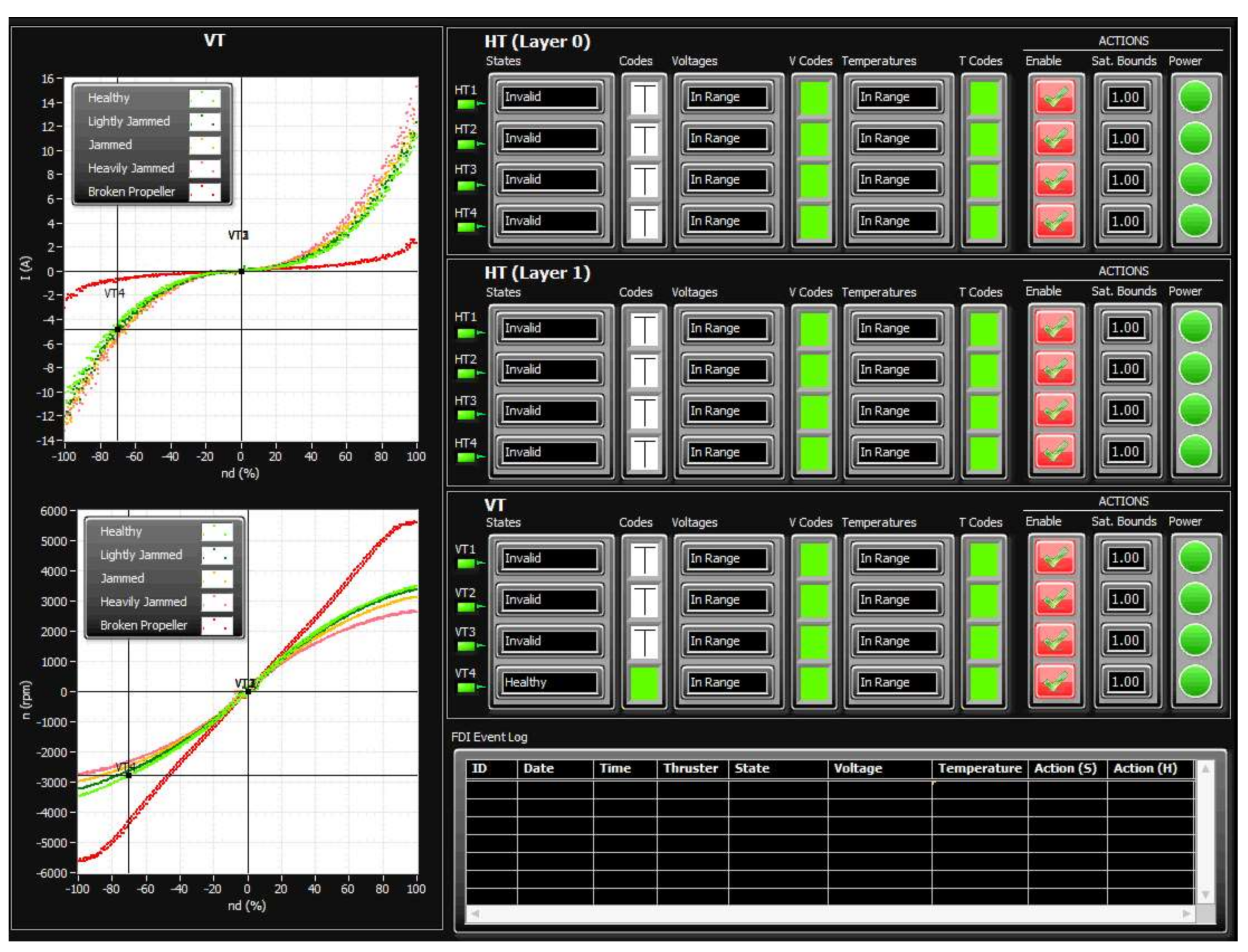 Jmse 06 00040 g016 550