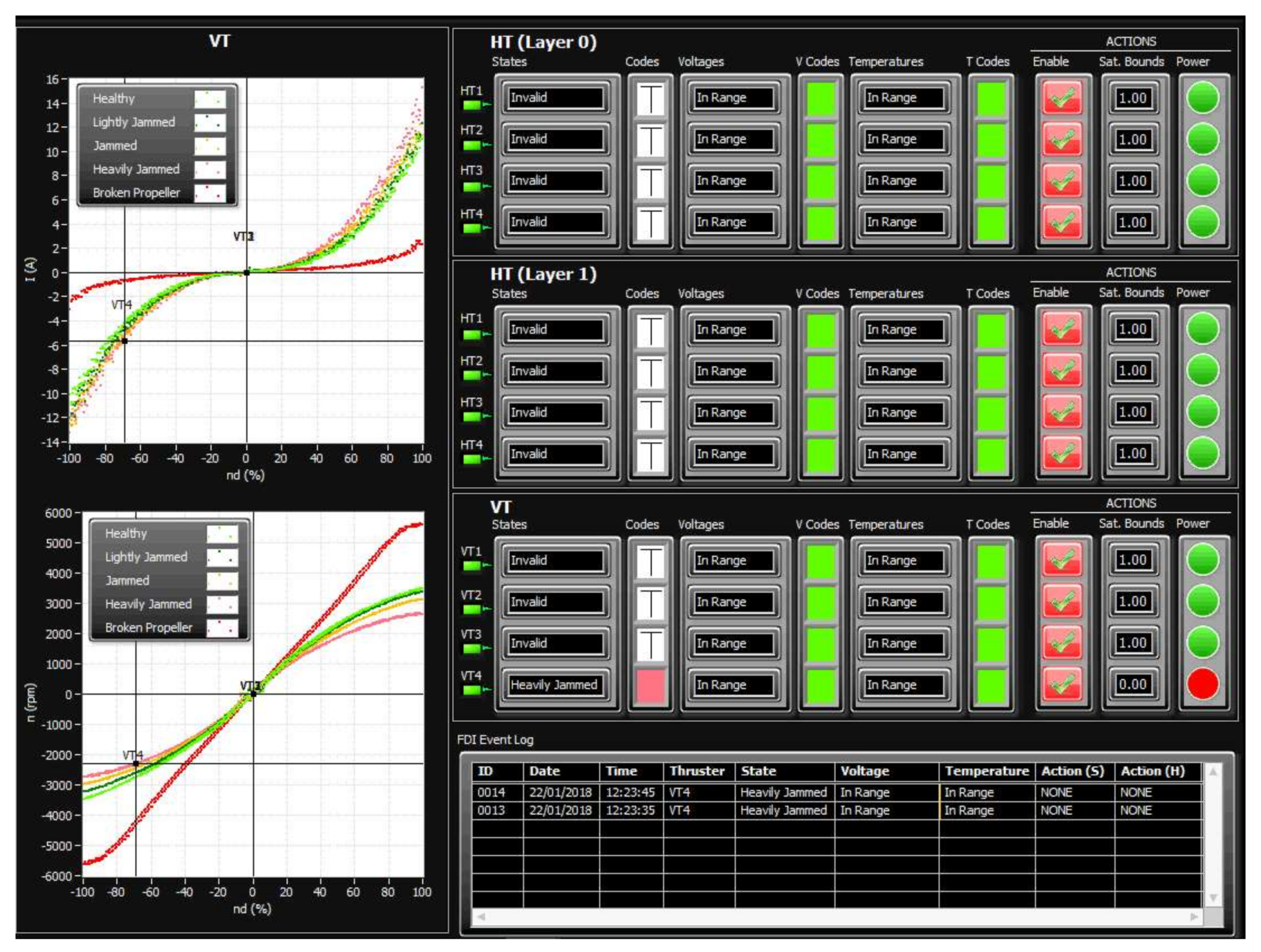 Jmse 06 00040 g019 550