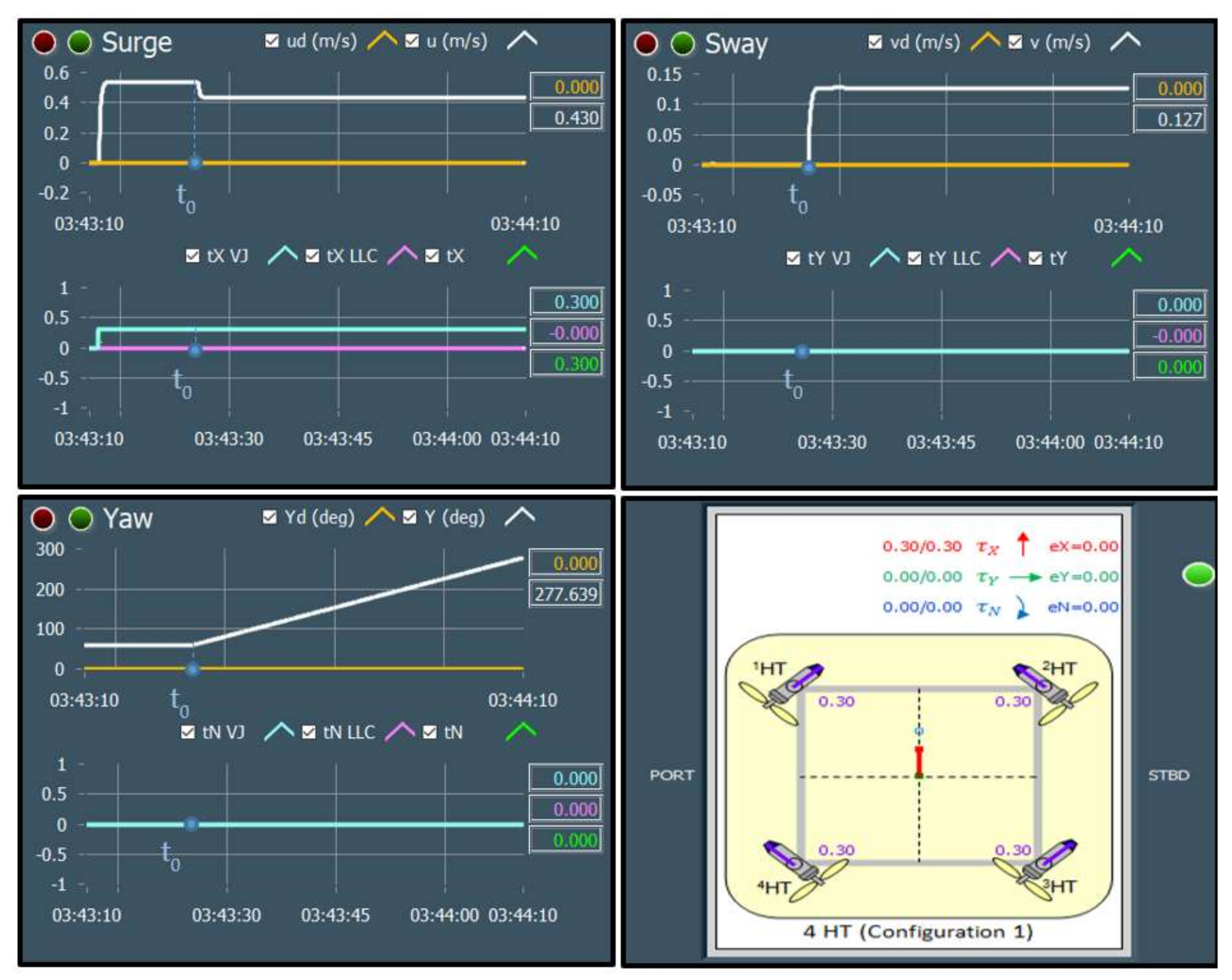 Jmse 06 00040 g023 550
