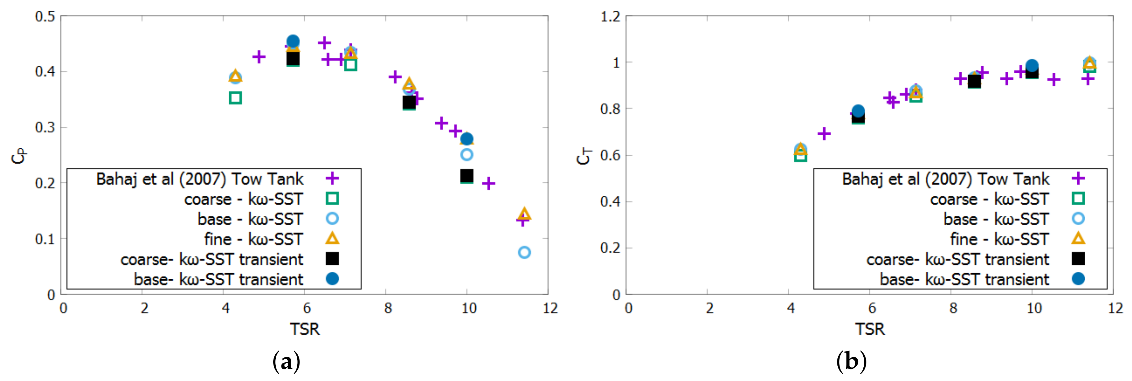 Jmse 06 00043 g005 550