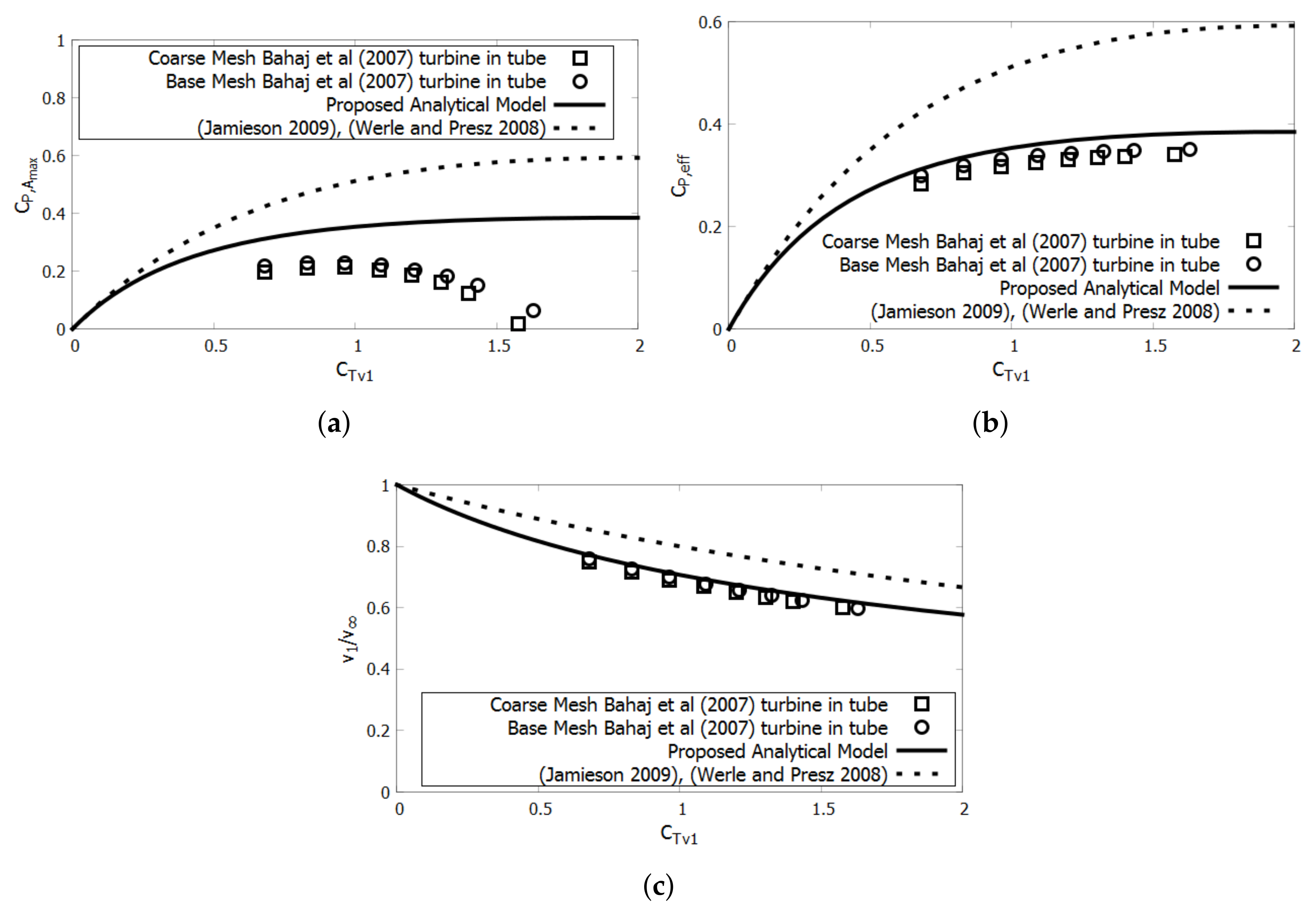 Jmse 06 00043 g009 550
