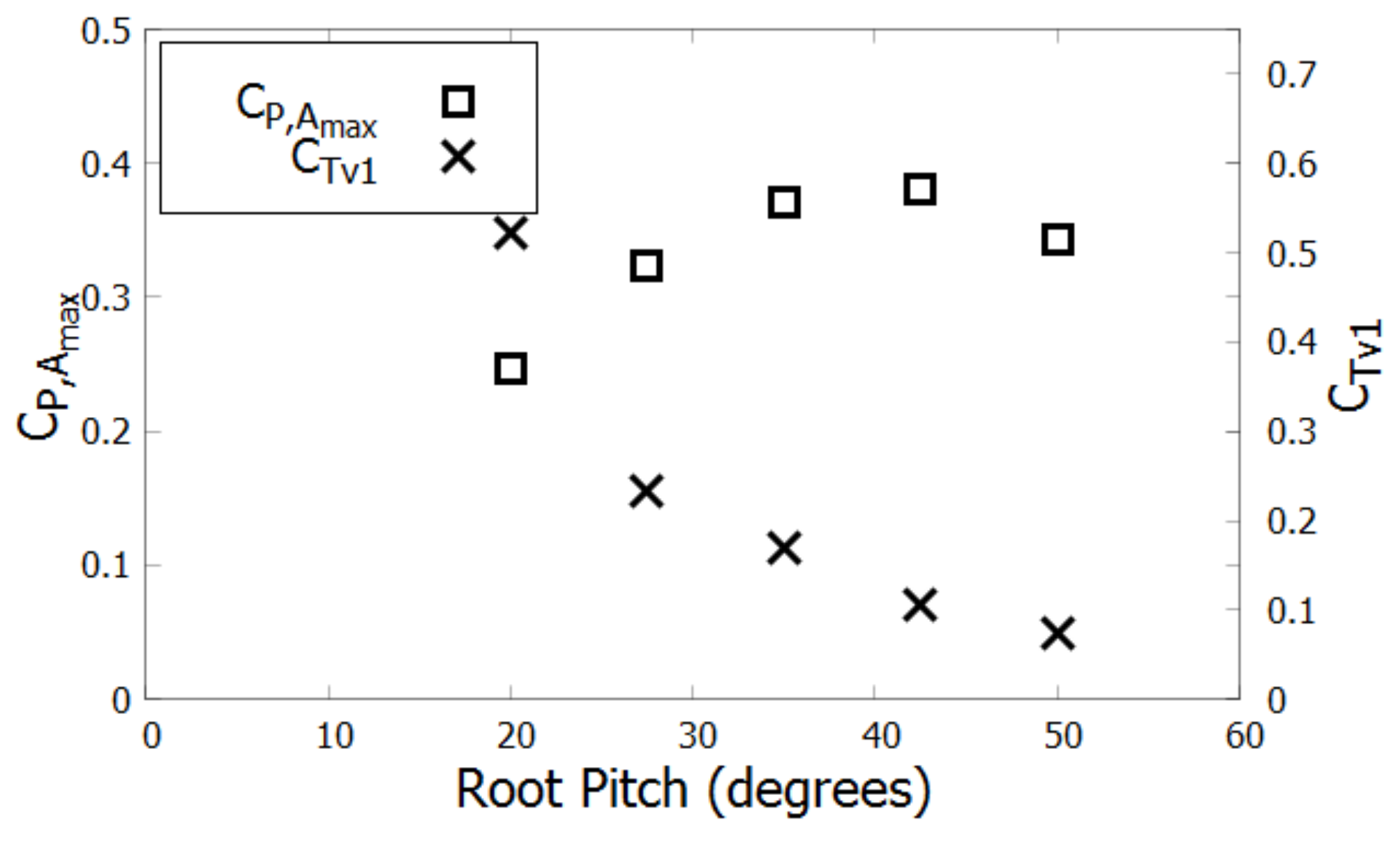 Jmse 06 00043 g013 550