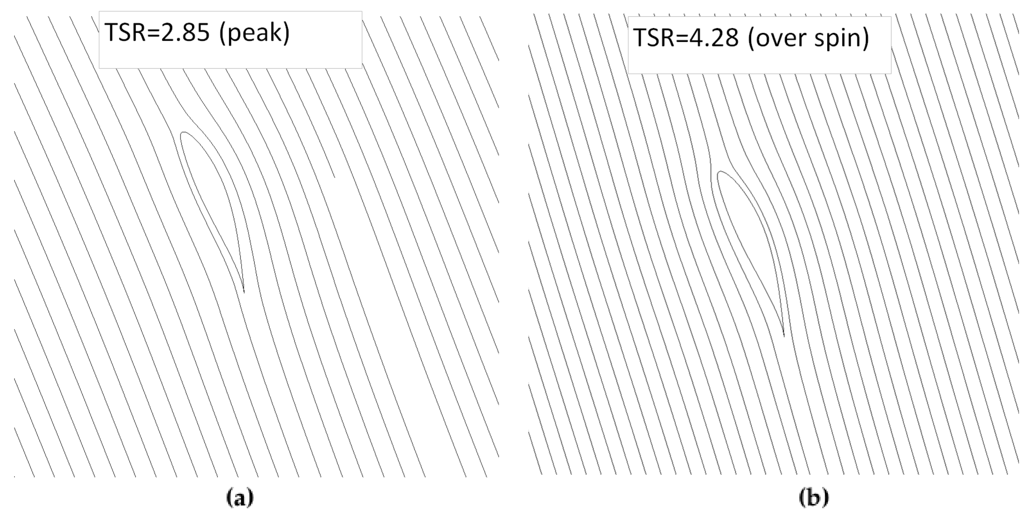 Jmse 06 00043 g0a2 550