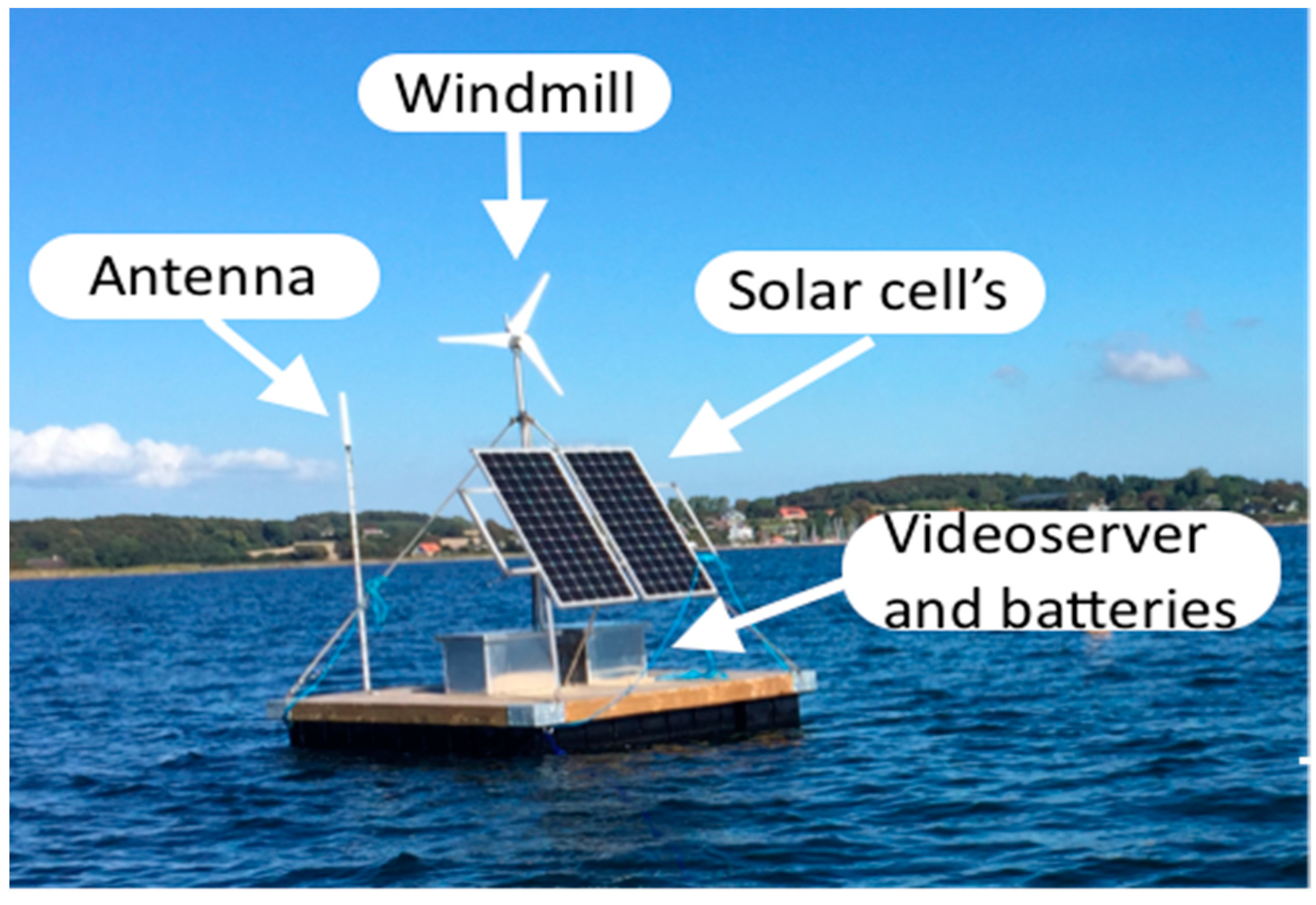 Jmse 06 00047 g003 550