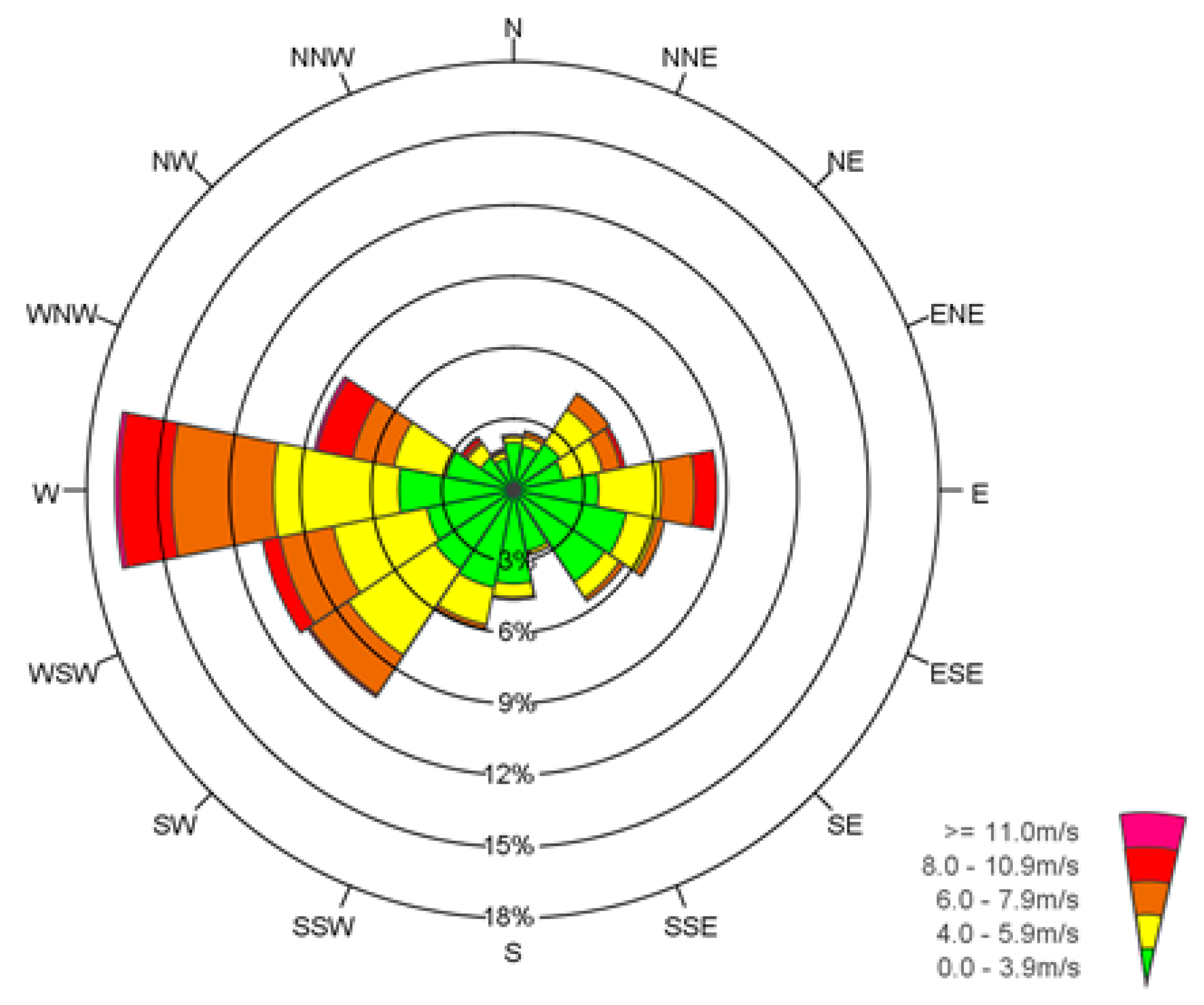 Jmse 06 00047 g006 550