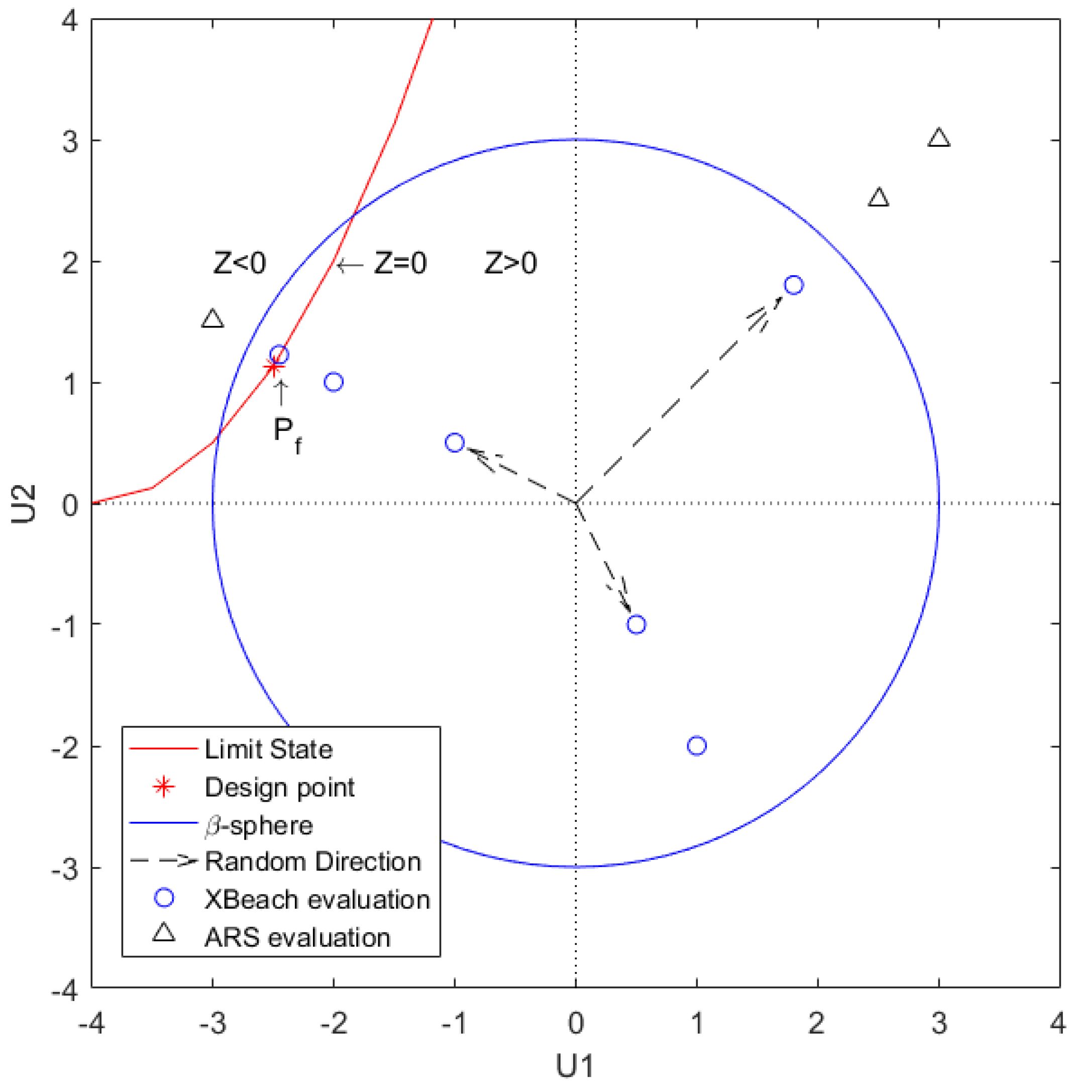 Jmse 06 00048 g003 550