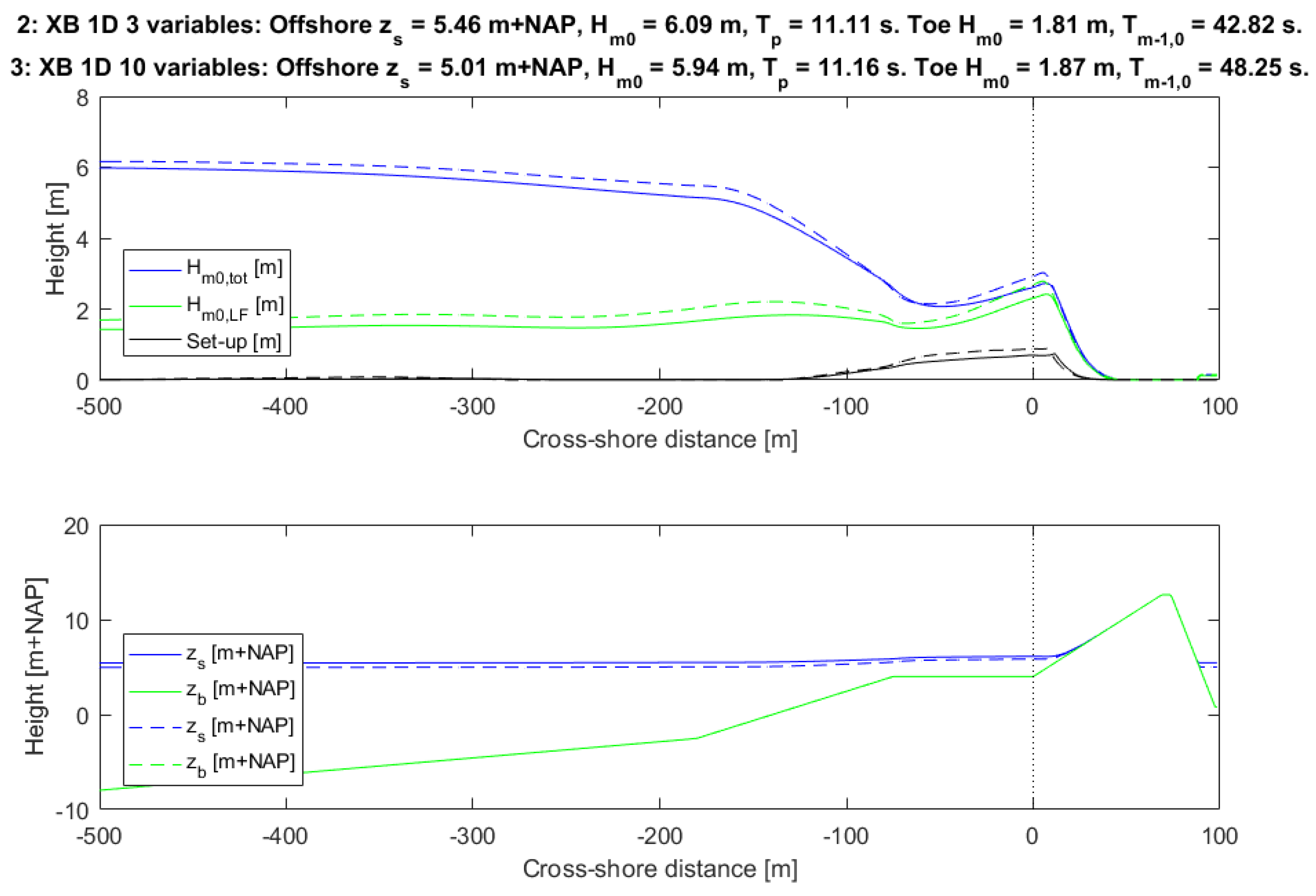 Jmse 06 00048 g008 550