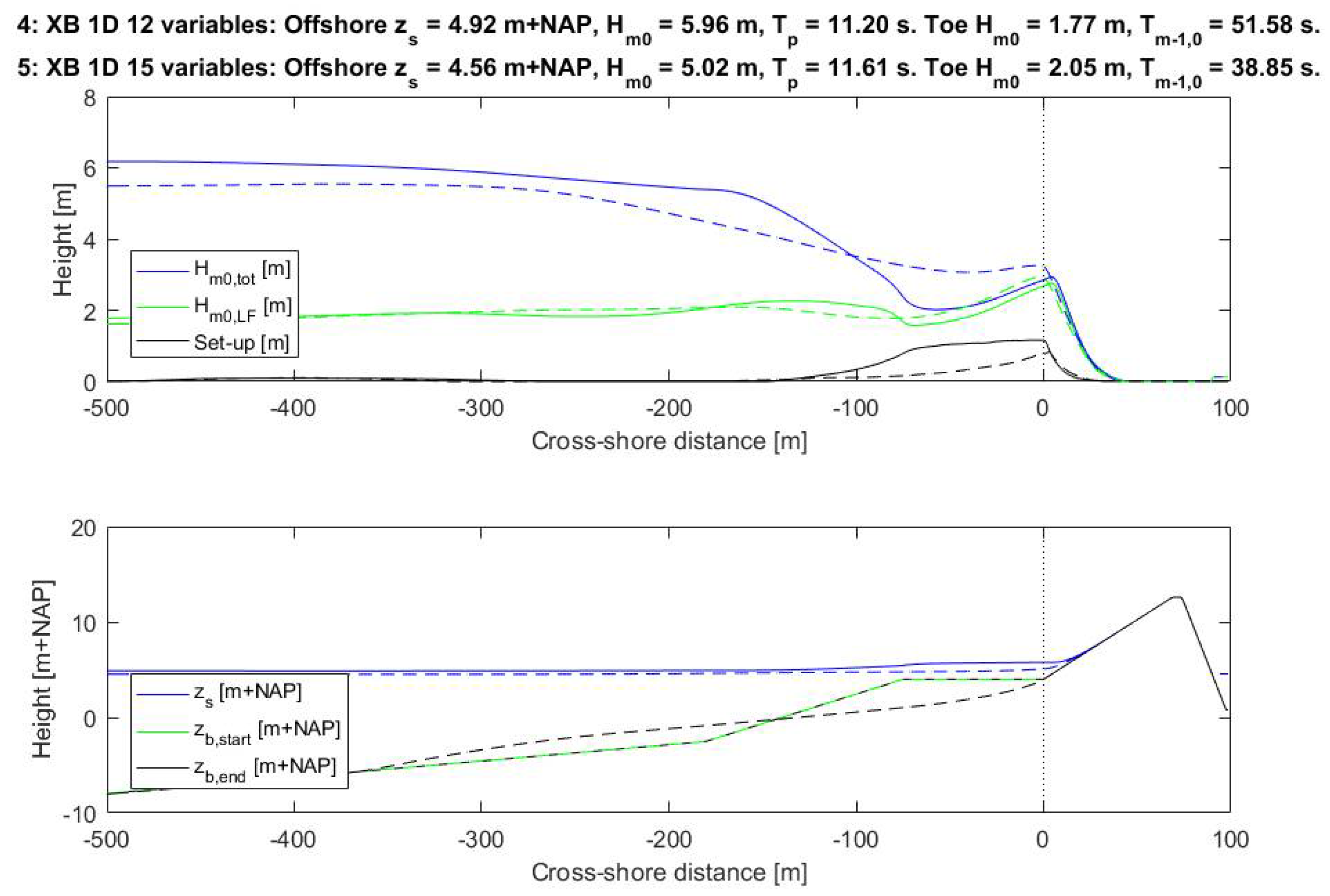 Jmse 06 00048 g009 550