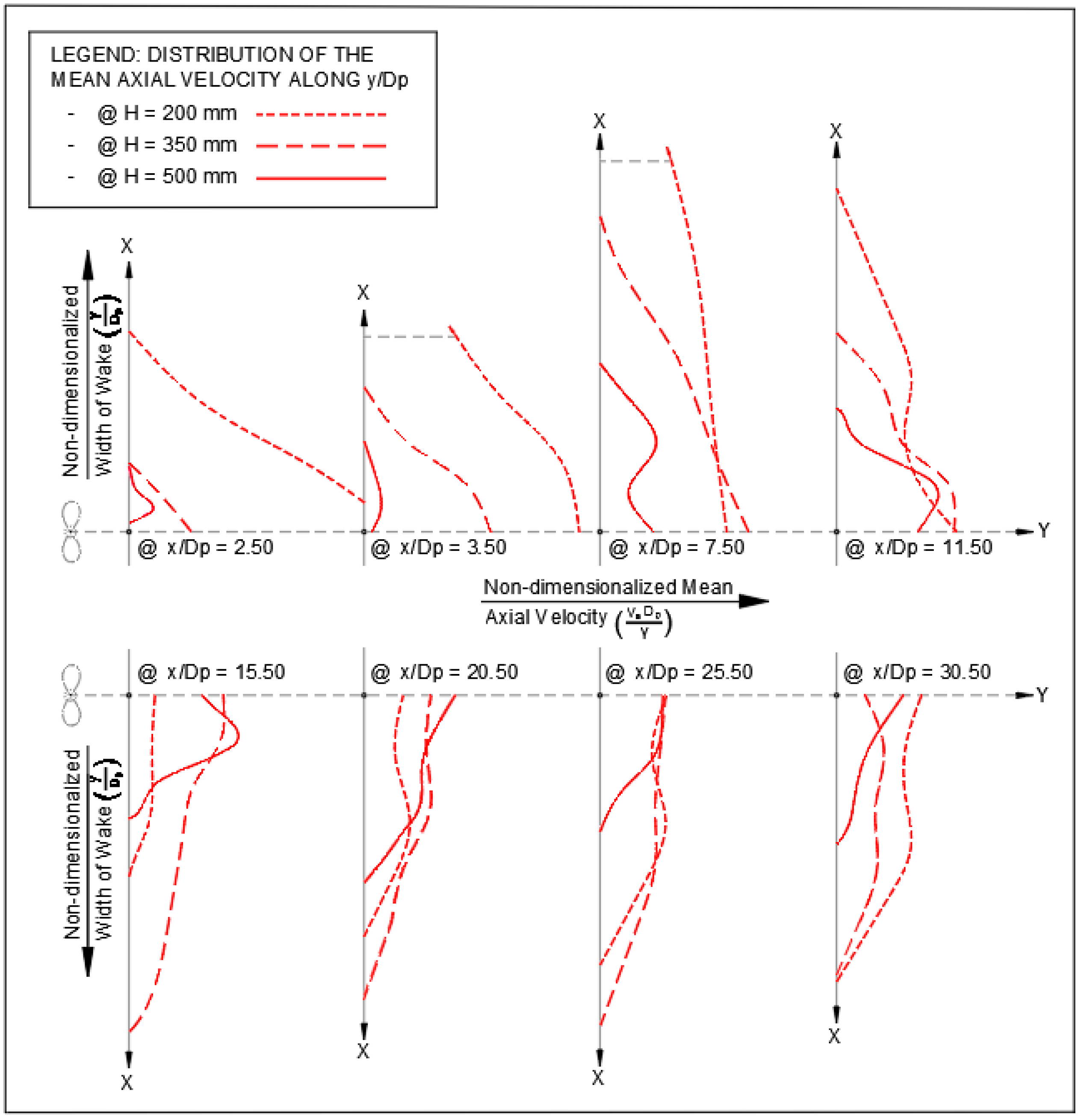 Jmse 06 00050 g007