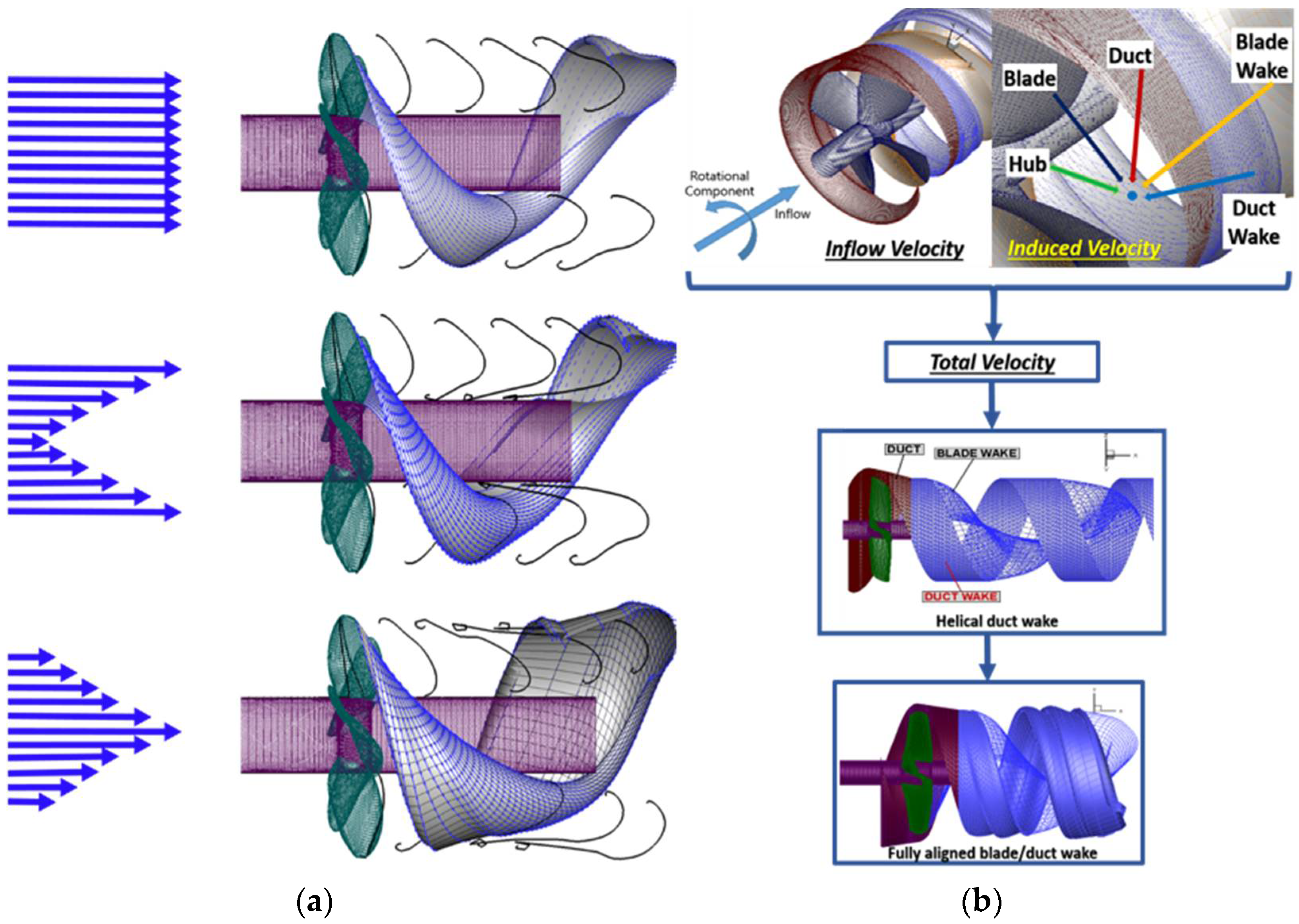 Jmse 06 00052 g001 550