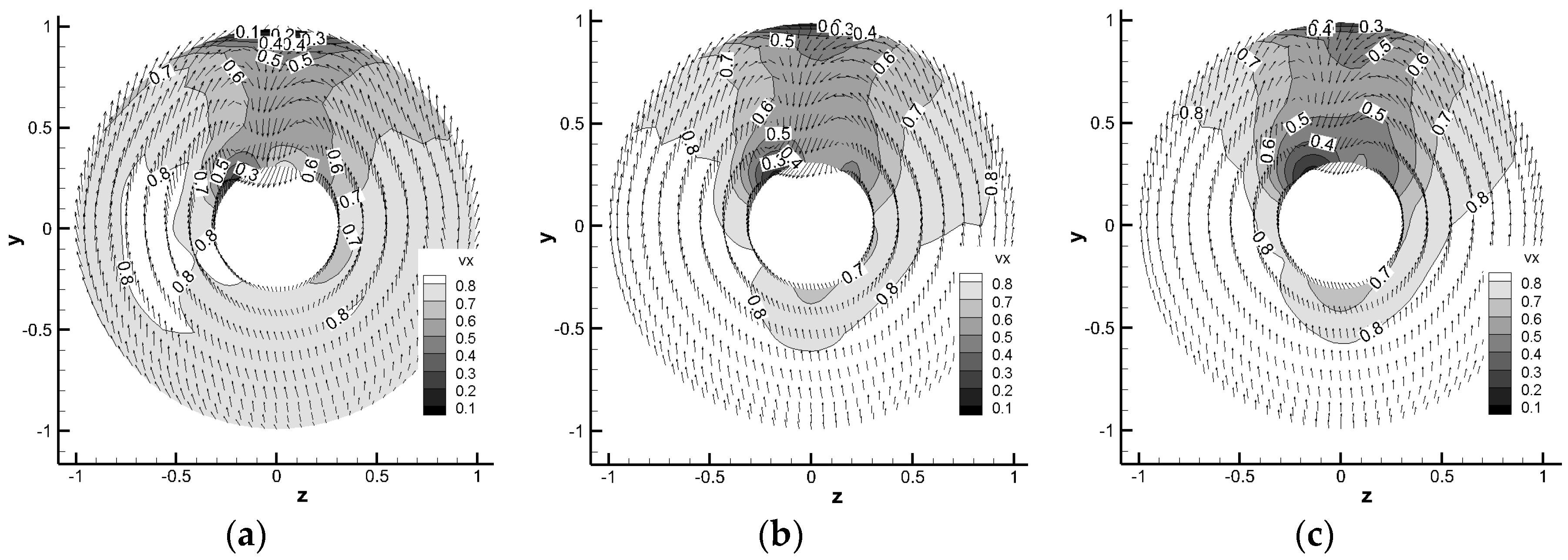 Jmse 06 00052 g009 550