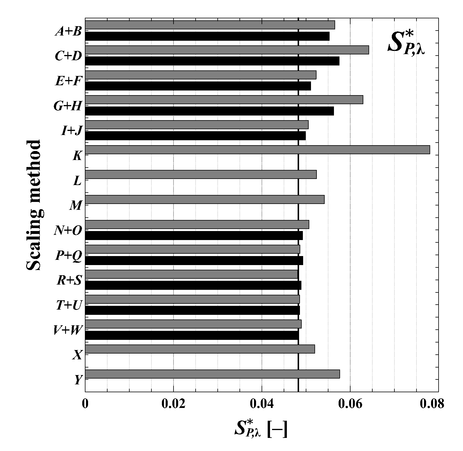 Jmse 06 00060 g003 550
